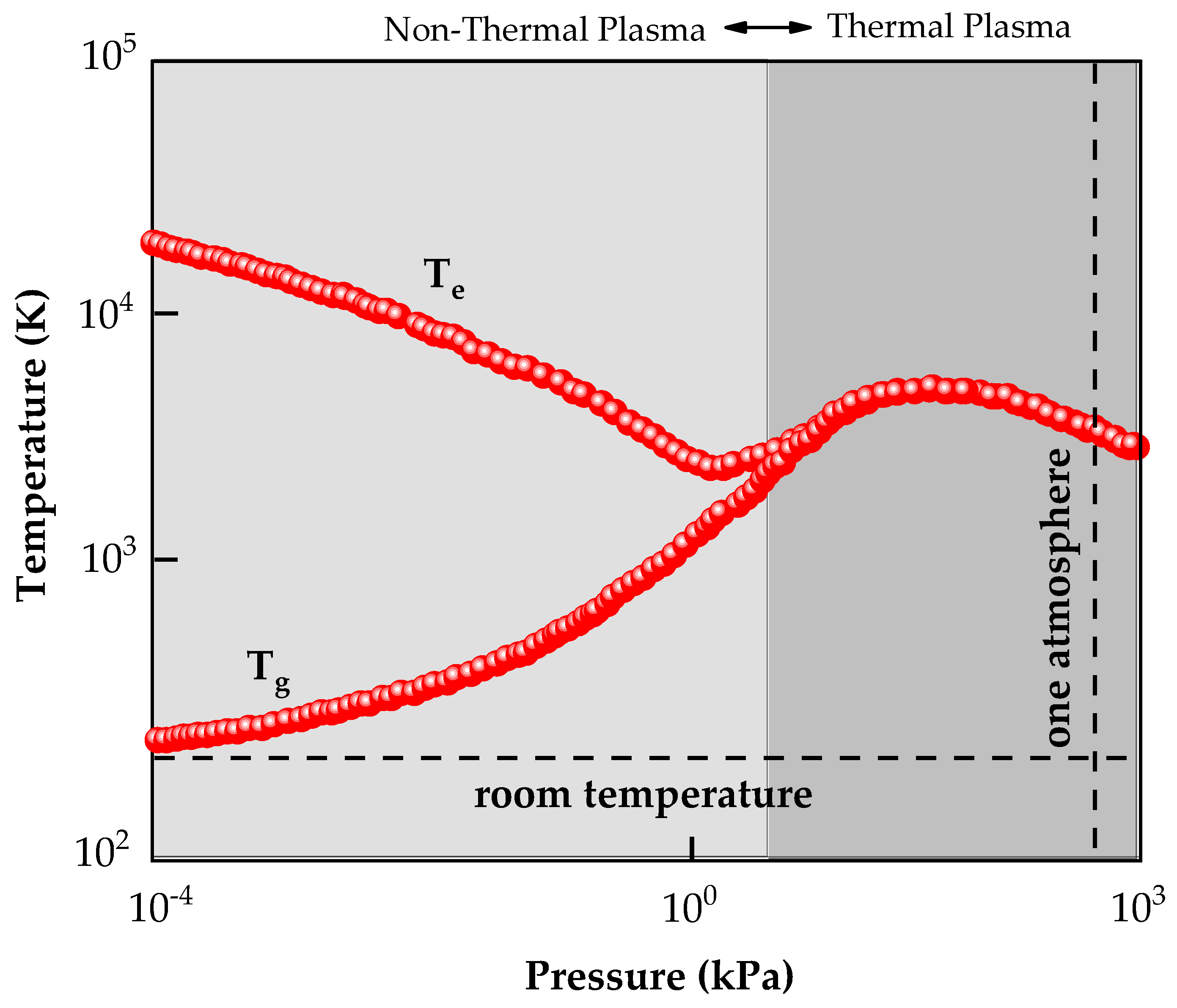 Nanomaterials 12 03497 g001