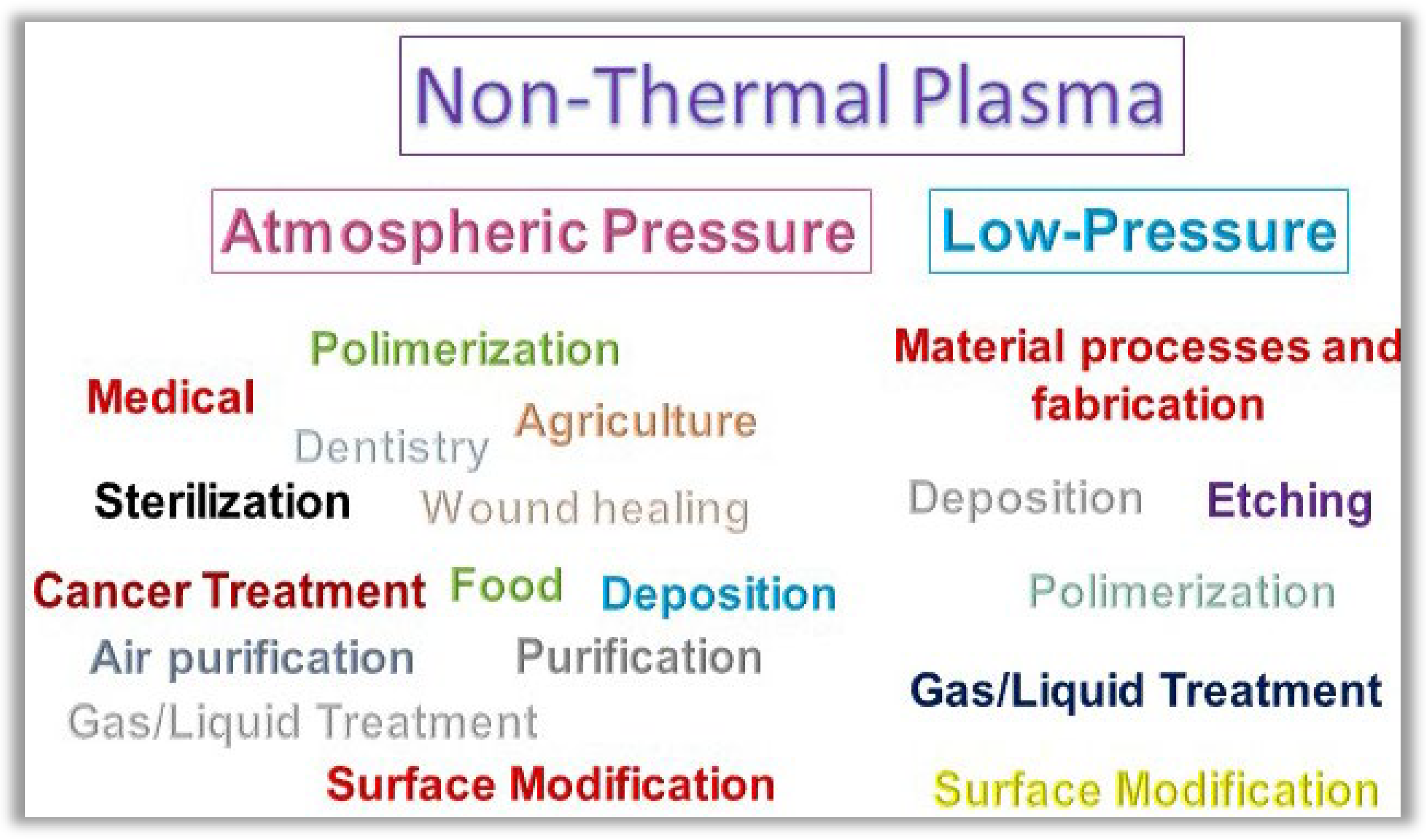 Nanomaterials 12 03497 g002