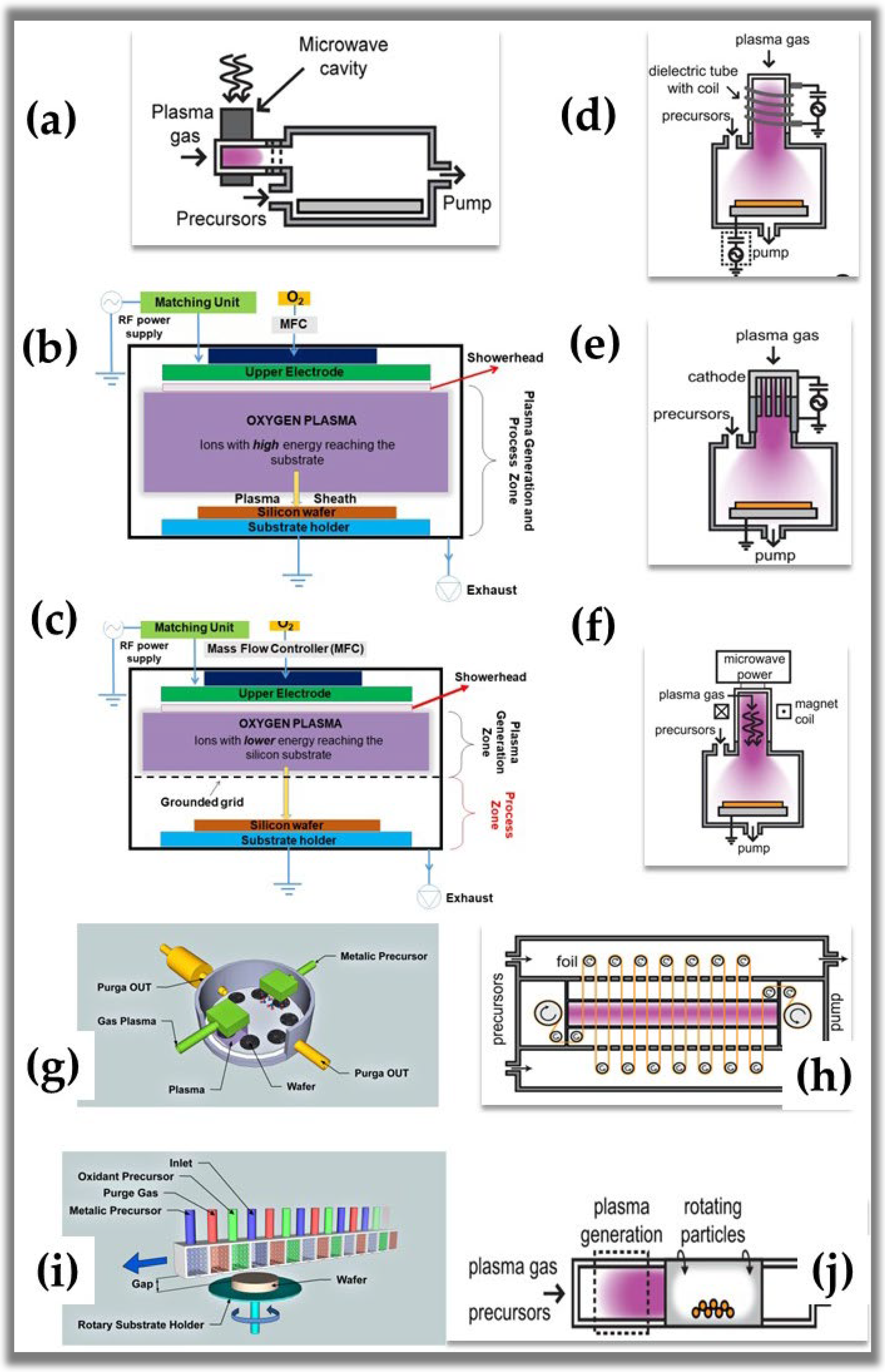 Nanomaterials 12 03497 g006