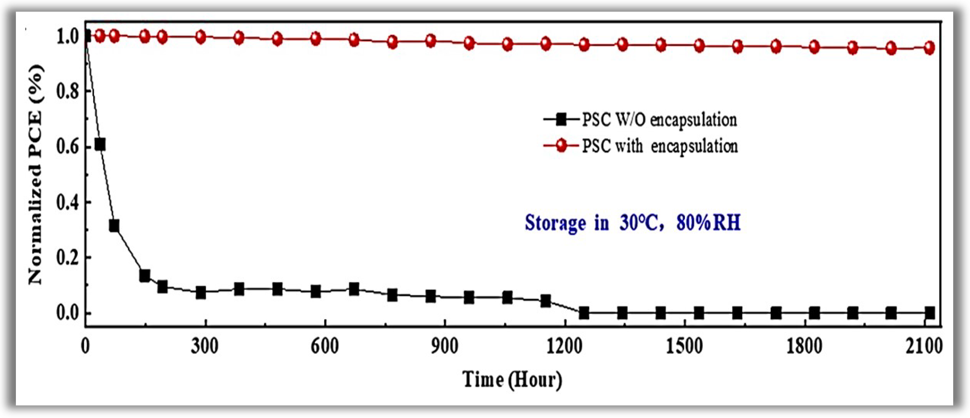 Nanomaterials 12 03497 g008