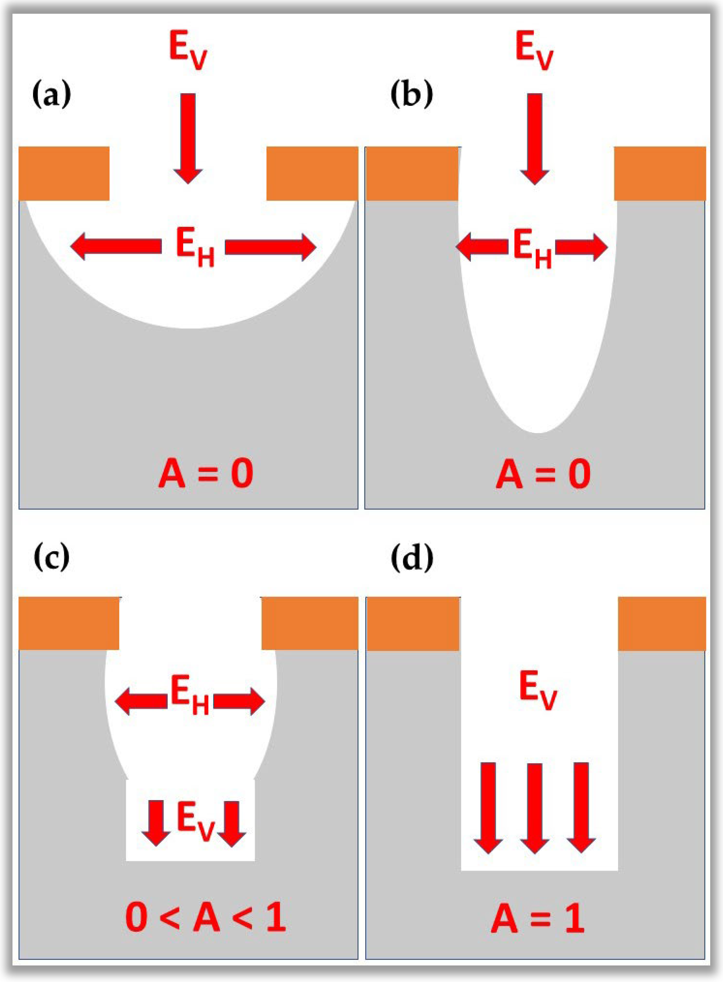 Nanomaterials 12 03497 g013