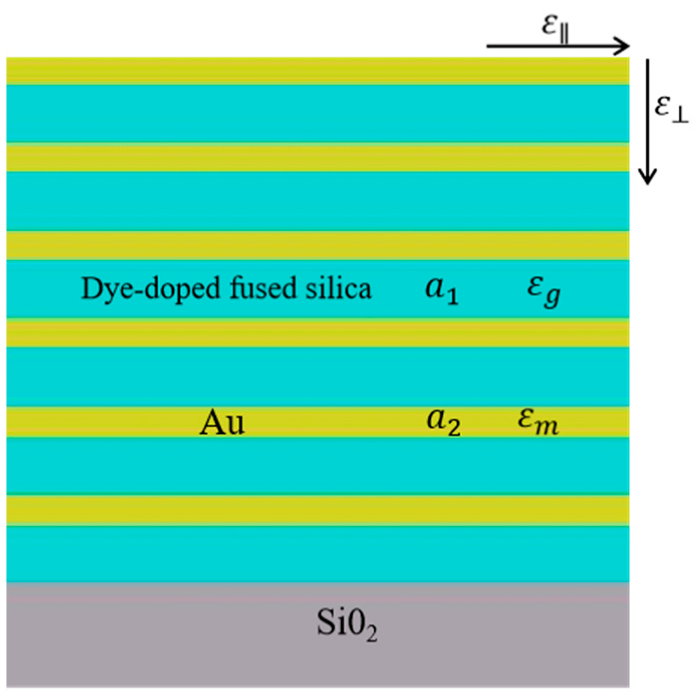 Nanomaterials 12 03499 g001 Nanomaterials 12 03499 g001
