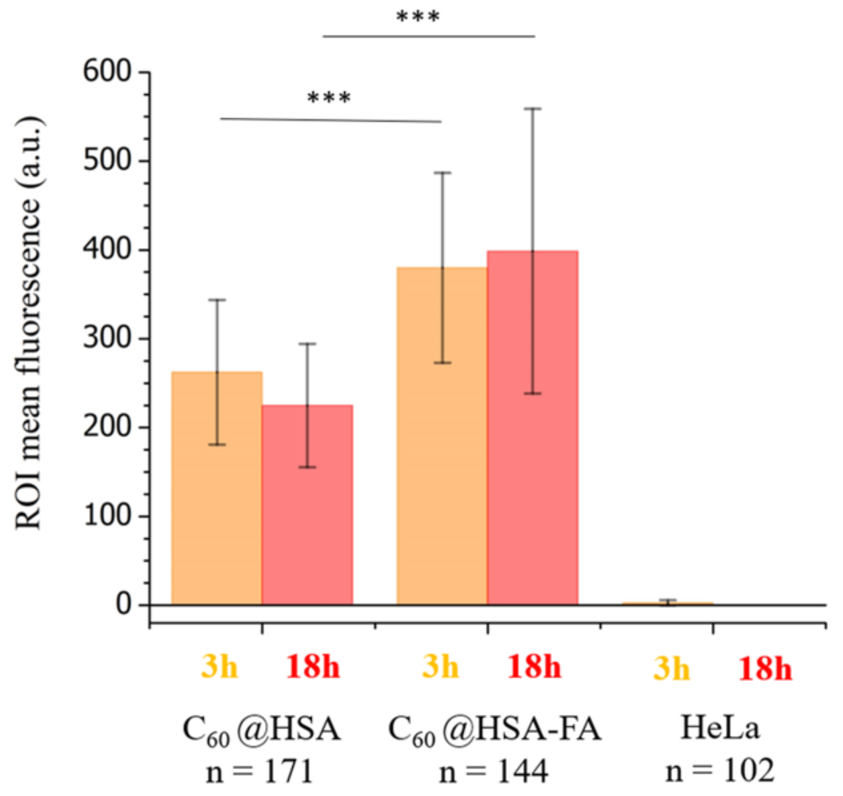 Nanomaterials 12 03501 g006 Nanomaterials 12 03501 g006