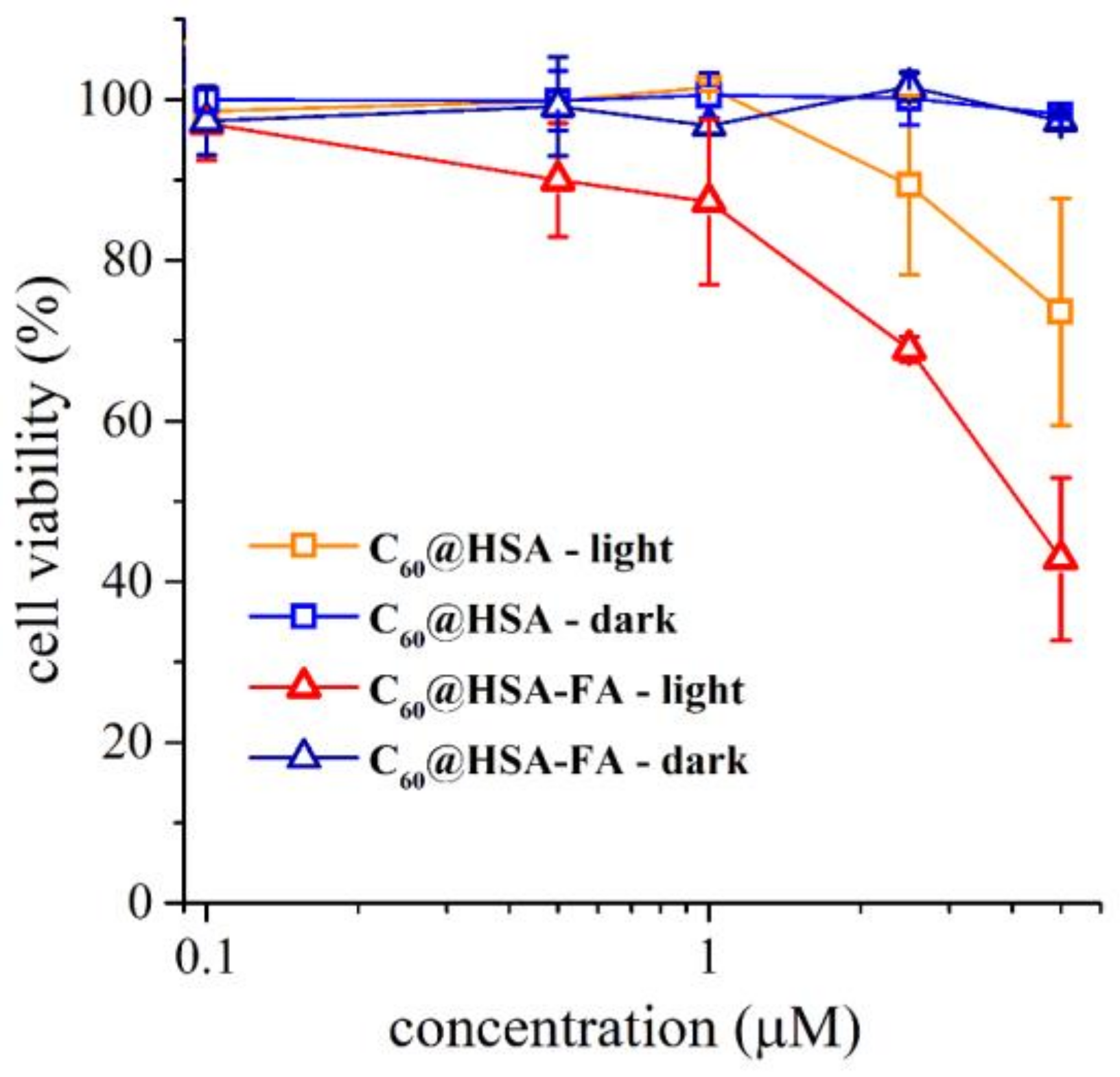 Nanomaterials 12 03501 g007 Nanomaterials 12 03501 g007