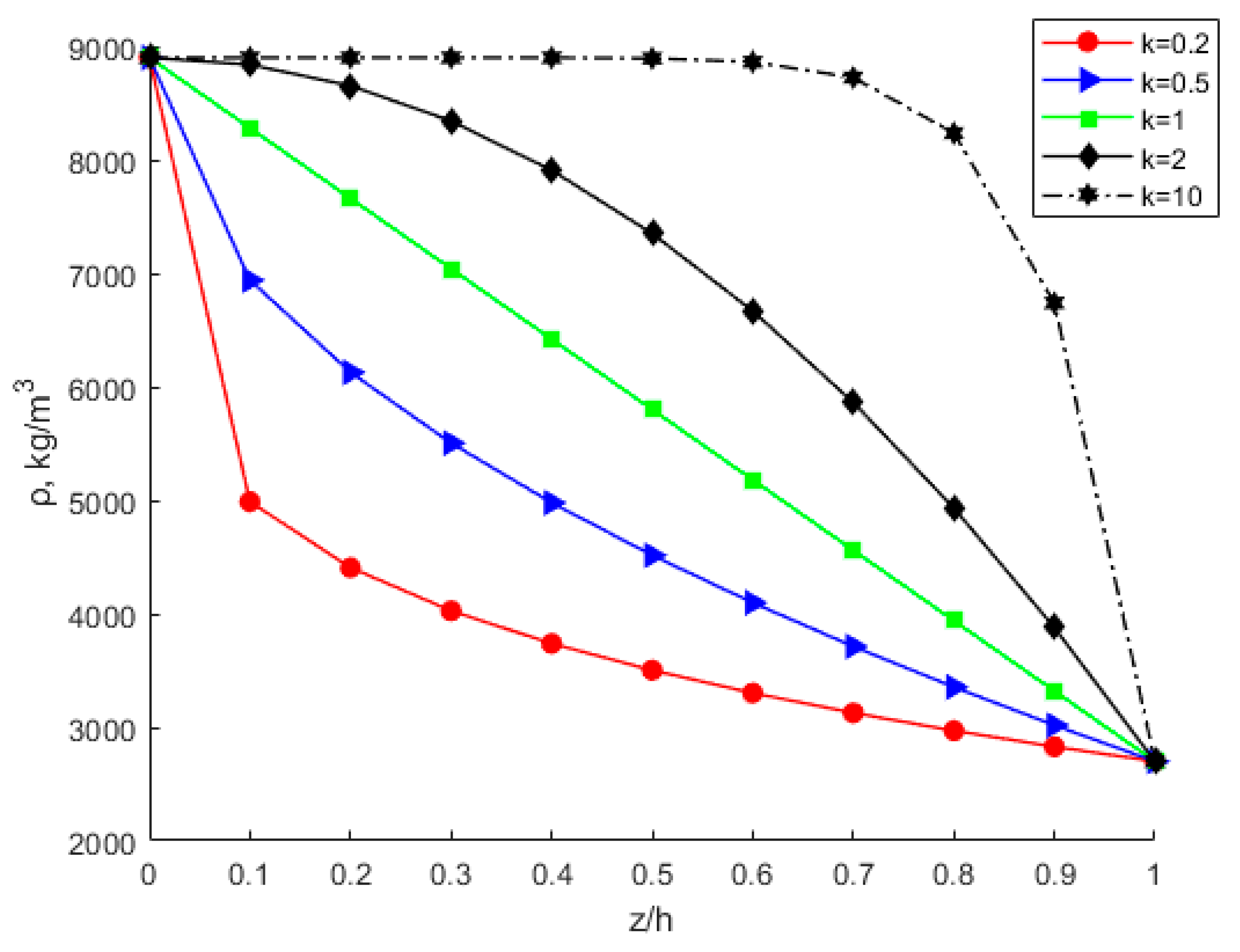Nanomaterials 12 03502 g012 Nanomaterials 12 03502 g012