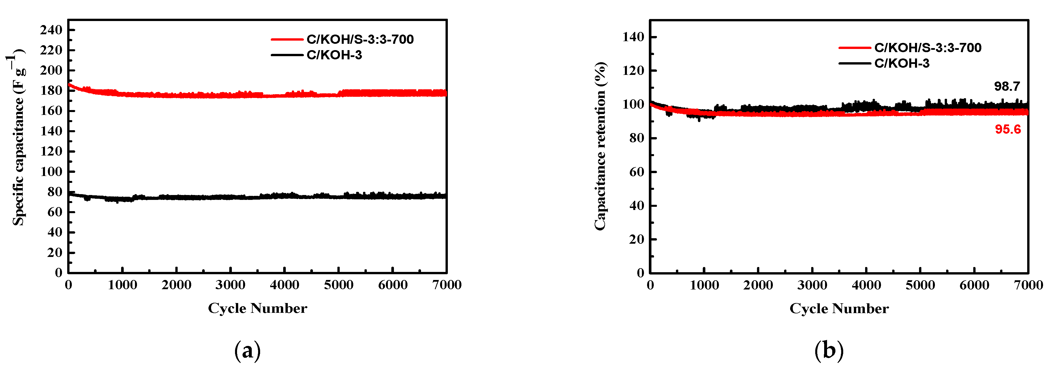 Nanomaterials 12 03504 g009 Nanomaterials 12 03504 g009