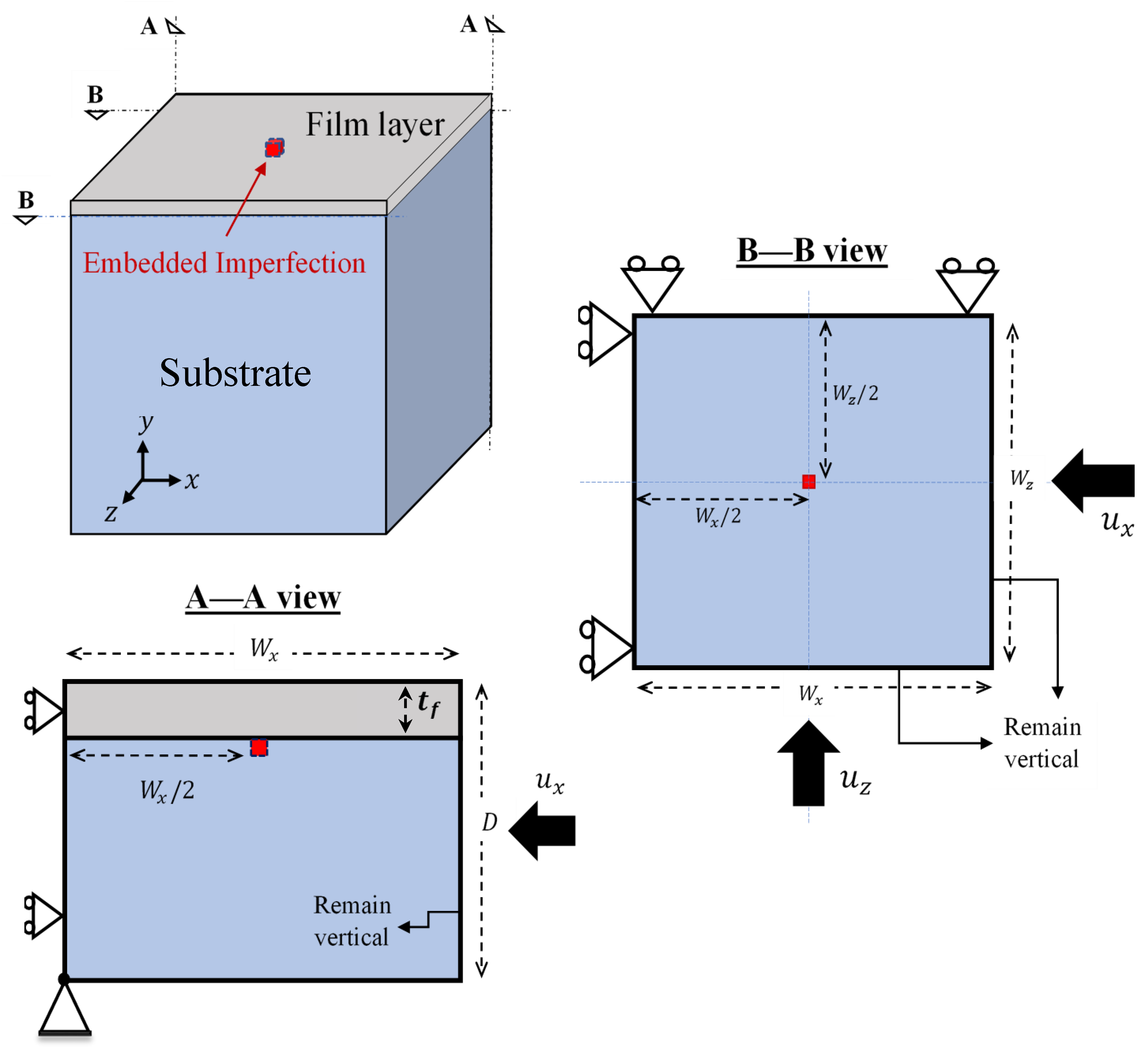 Nanomaterials 12 03505 g001