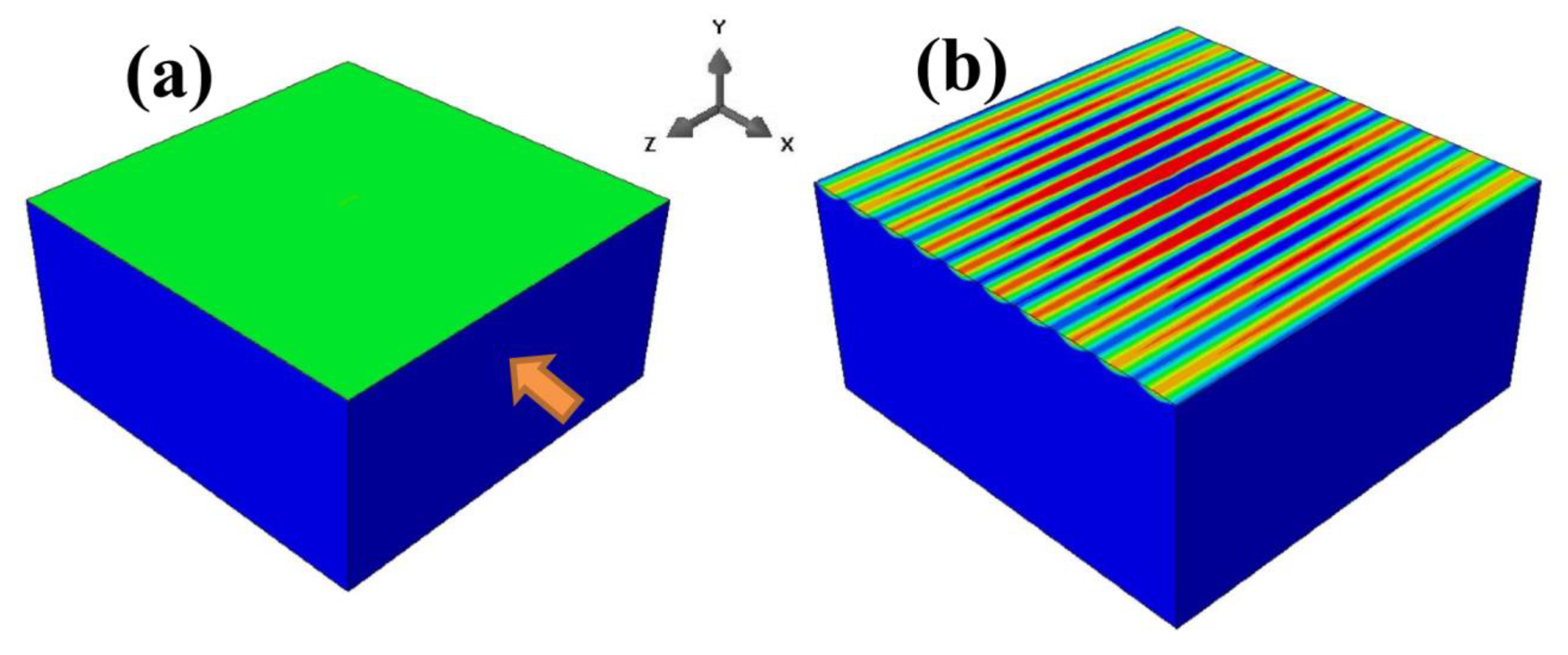 Nanomaterials 12 03505 g002a