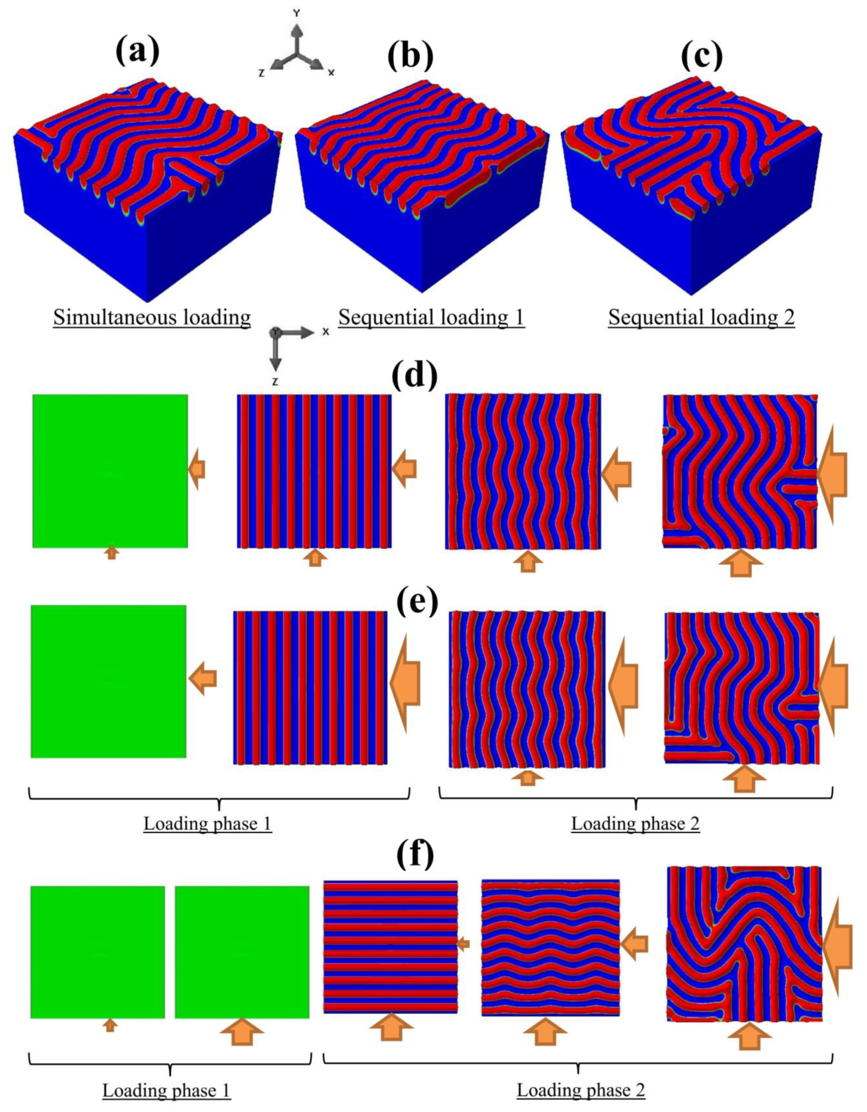 Nanomaterials 12 03505 g007