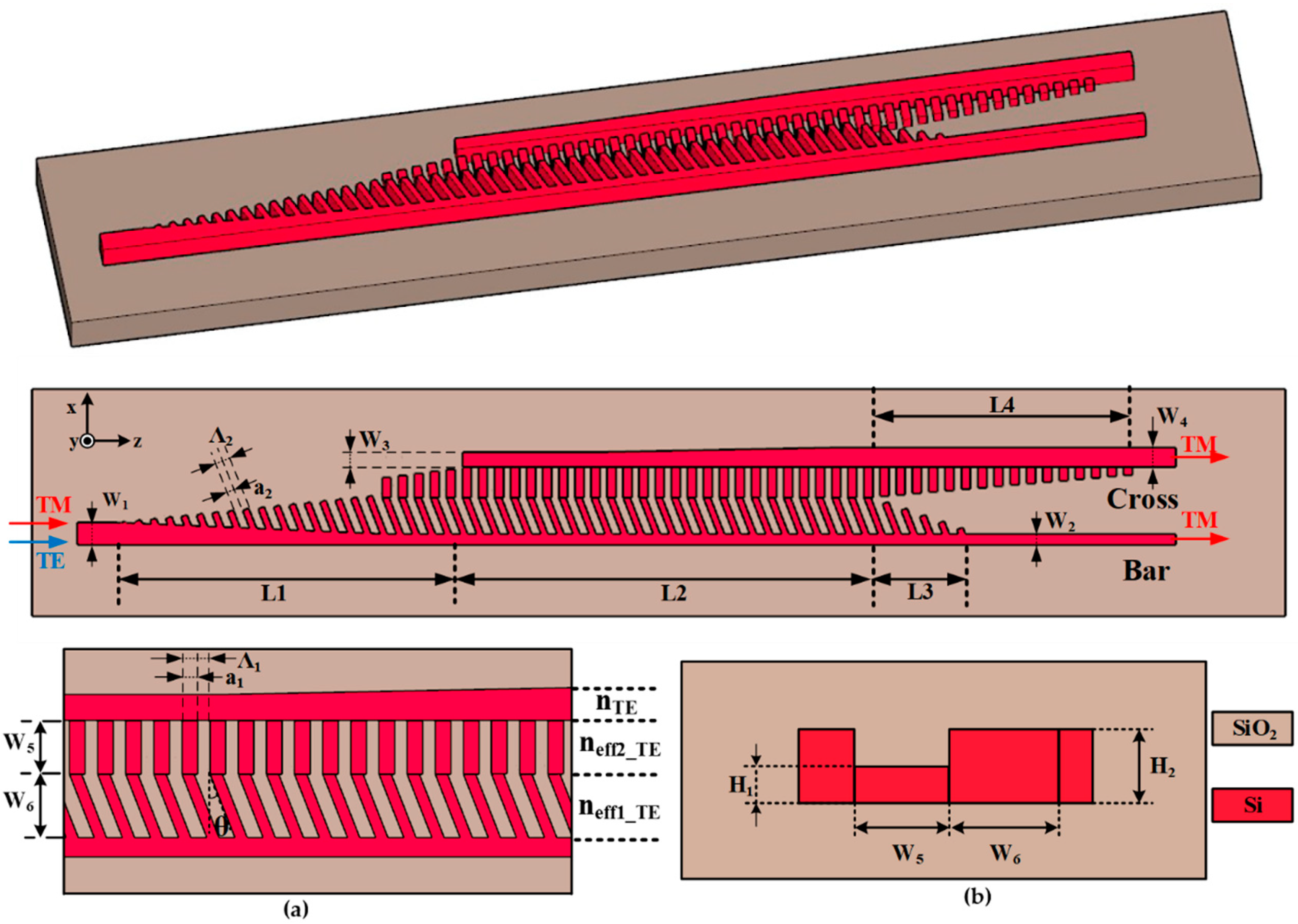 Nanomaterials 12 03506 g001