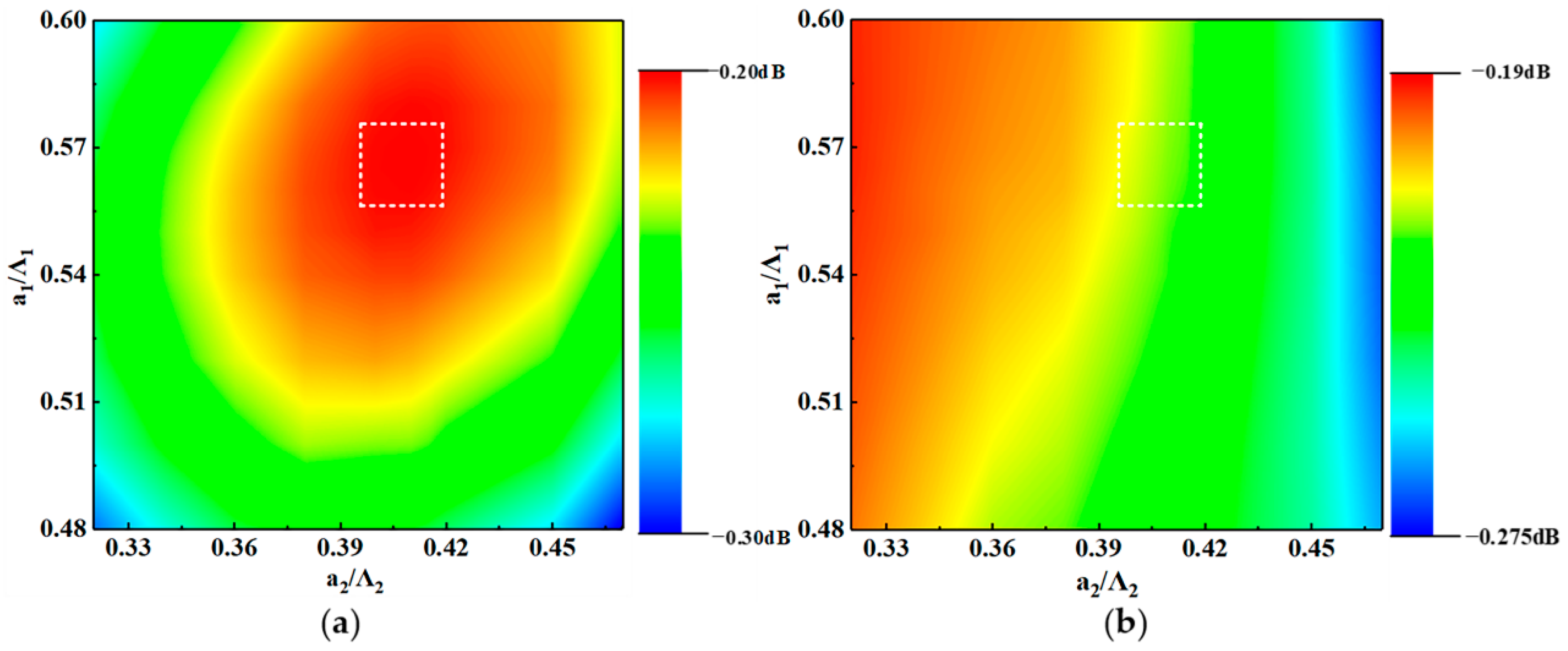 Nanomaterials 12 03506 g005