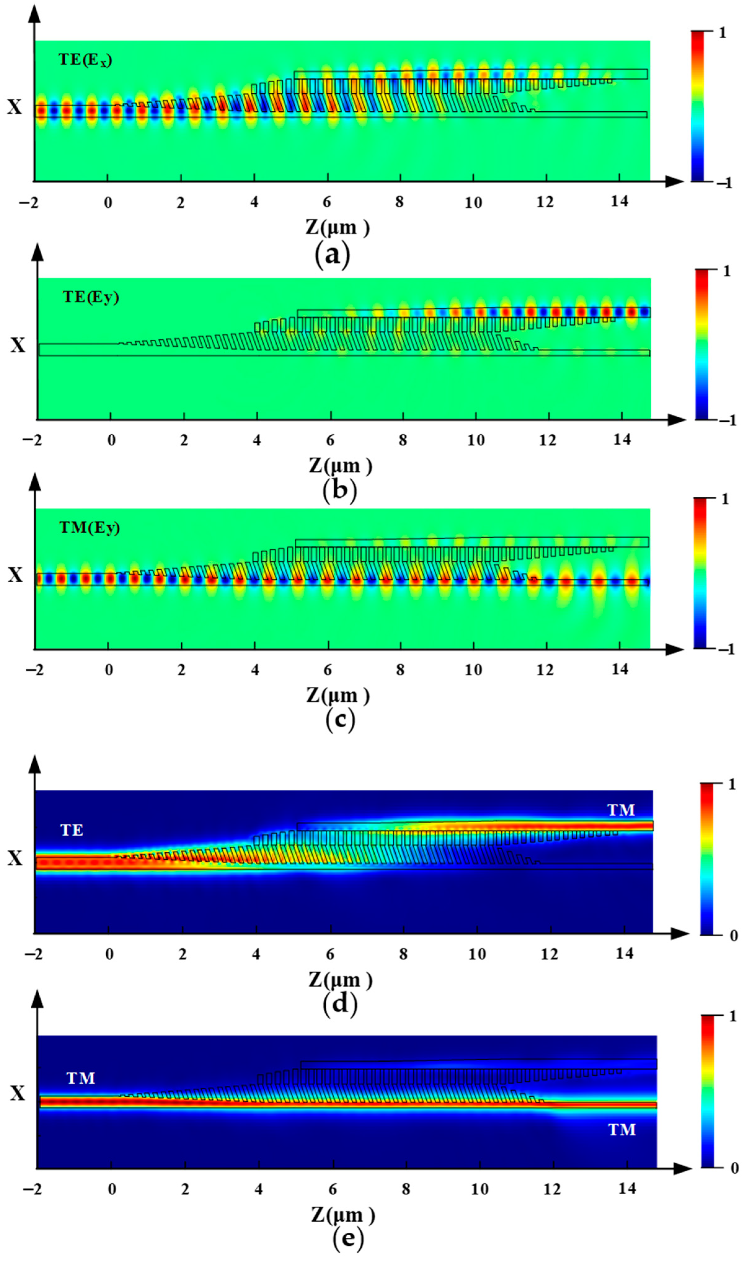Nanomaterials 12 03506 g007