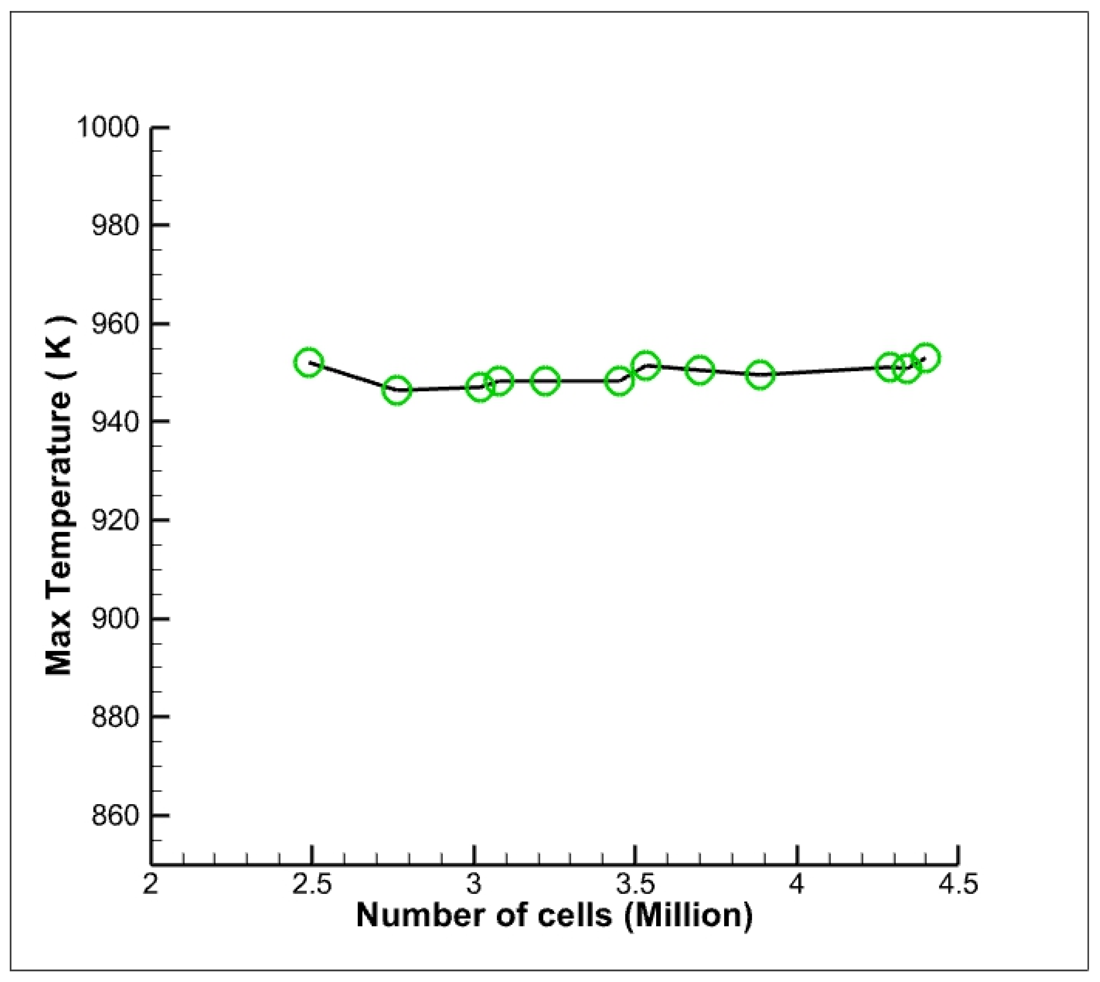 Nanomaterials 12 03508 g004 Nanomaterials 12 03508 g004