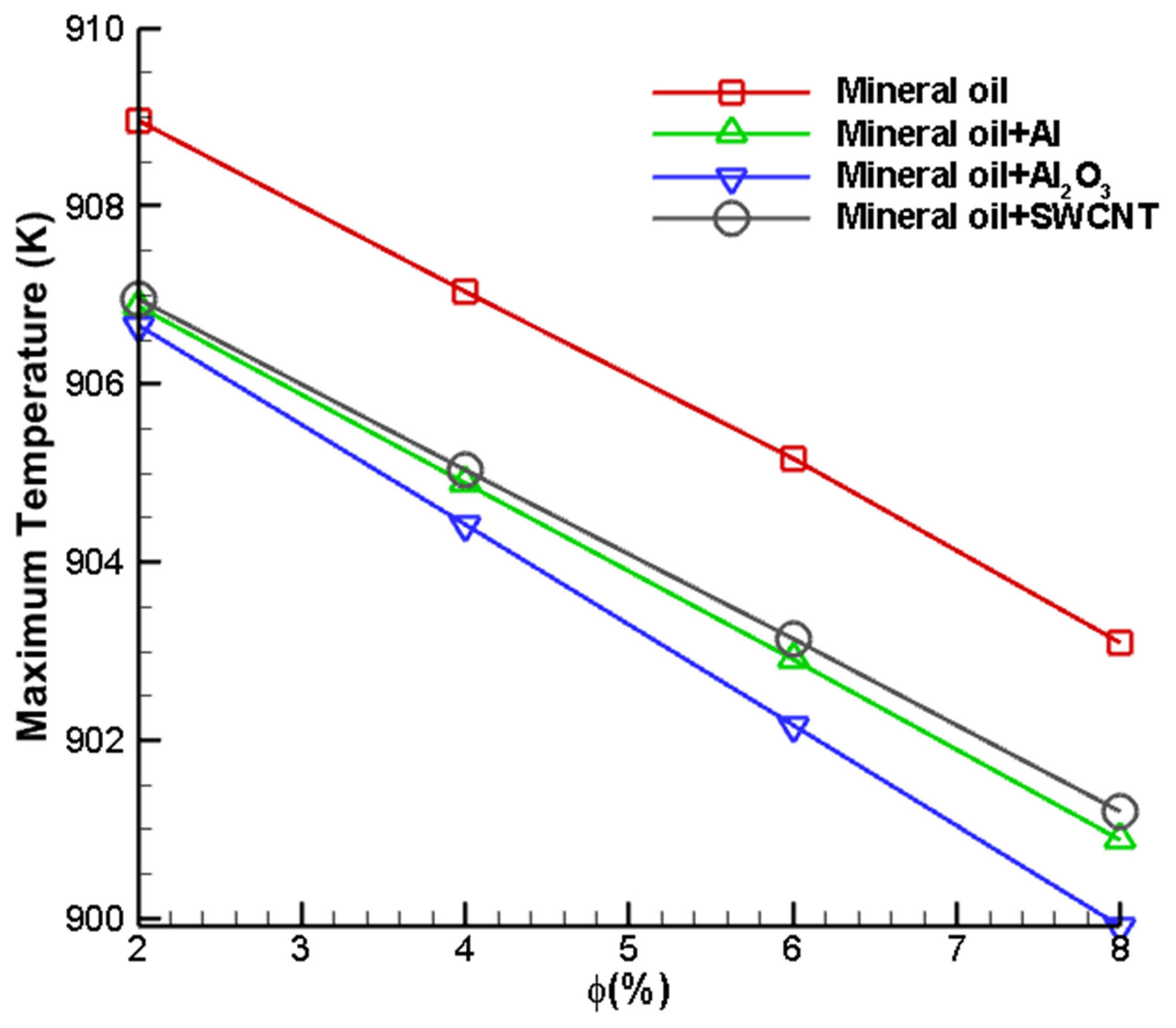 Nanomaterials 12 03508 g011 Nanomaterials 12 03508 g011