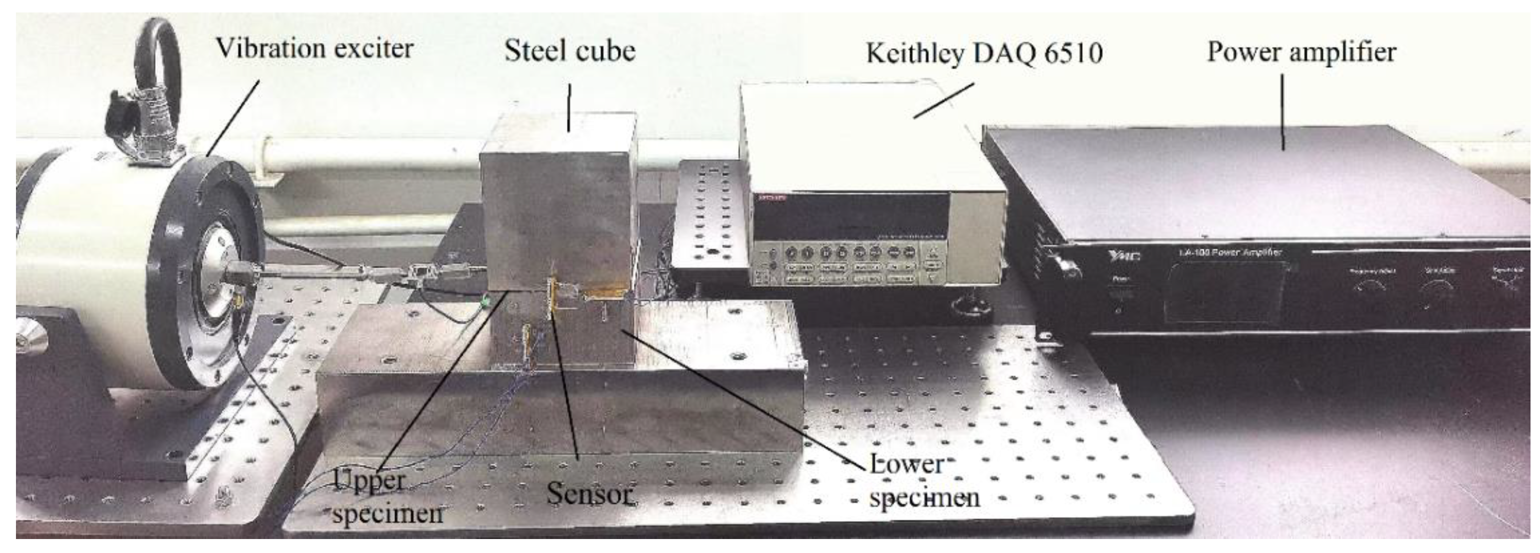 Nanomaterials 12 03510 g001 Nanomaterials 12 03510 g001