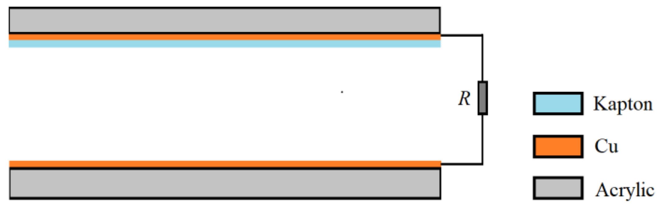 Nanomaterials 12 03510 g002 Nanomaterials 12 03510 g002