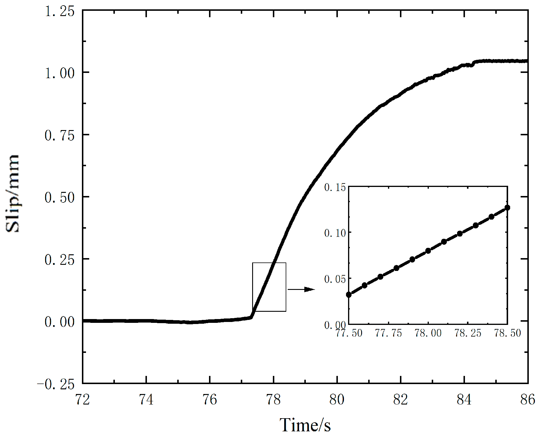 Nanomaterials 12 03510 g008 Nanomaterials 12 03510 g008