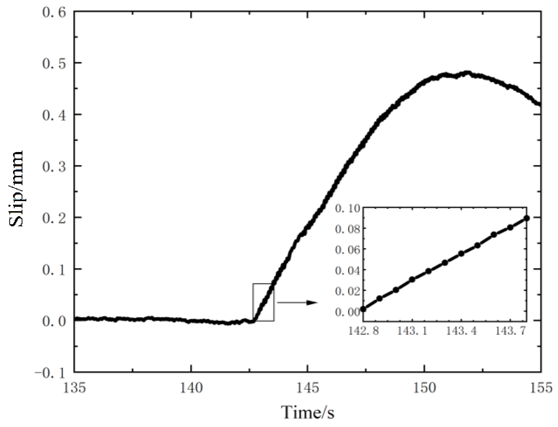 Nanomaterials 12 03510 g012 Nanomaterials 12 03510 g012