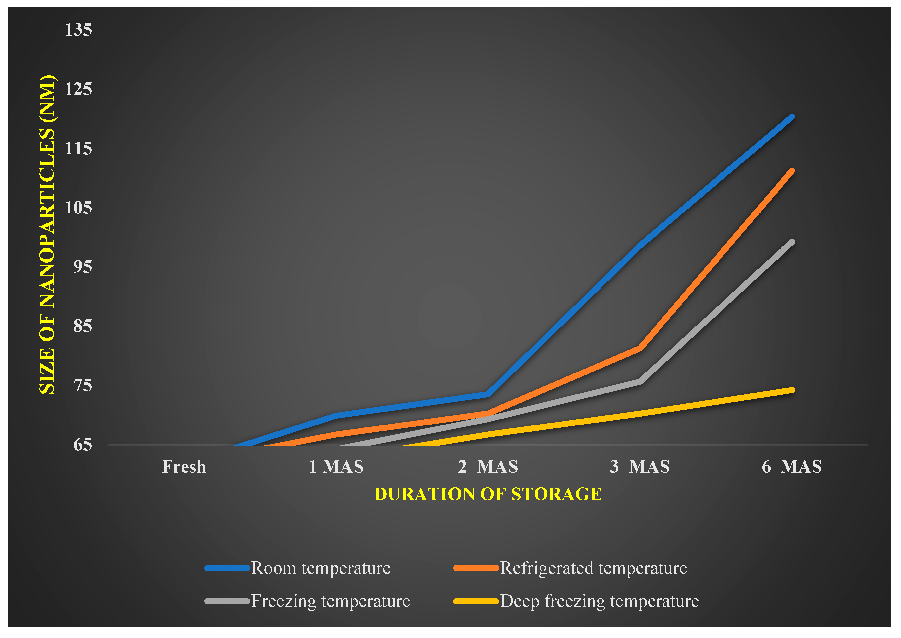 Nanomaterials 12 03511 g009 Nanomaterials 12 03511 g009