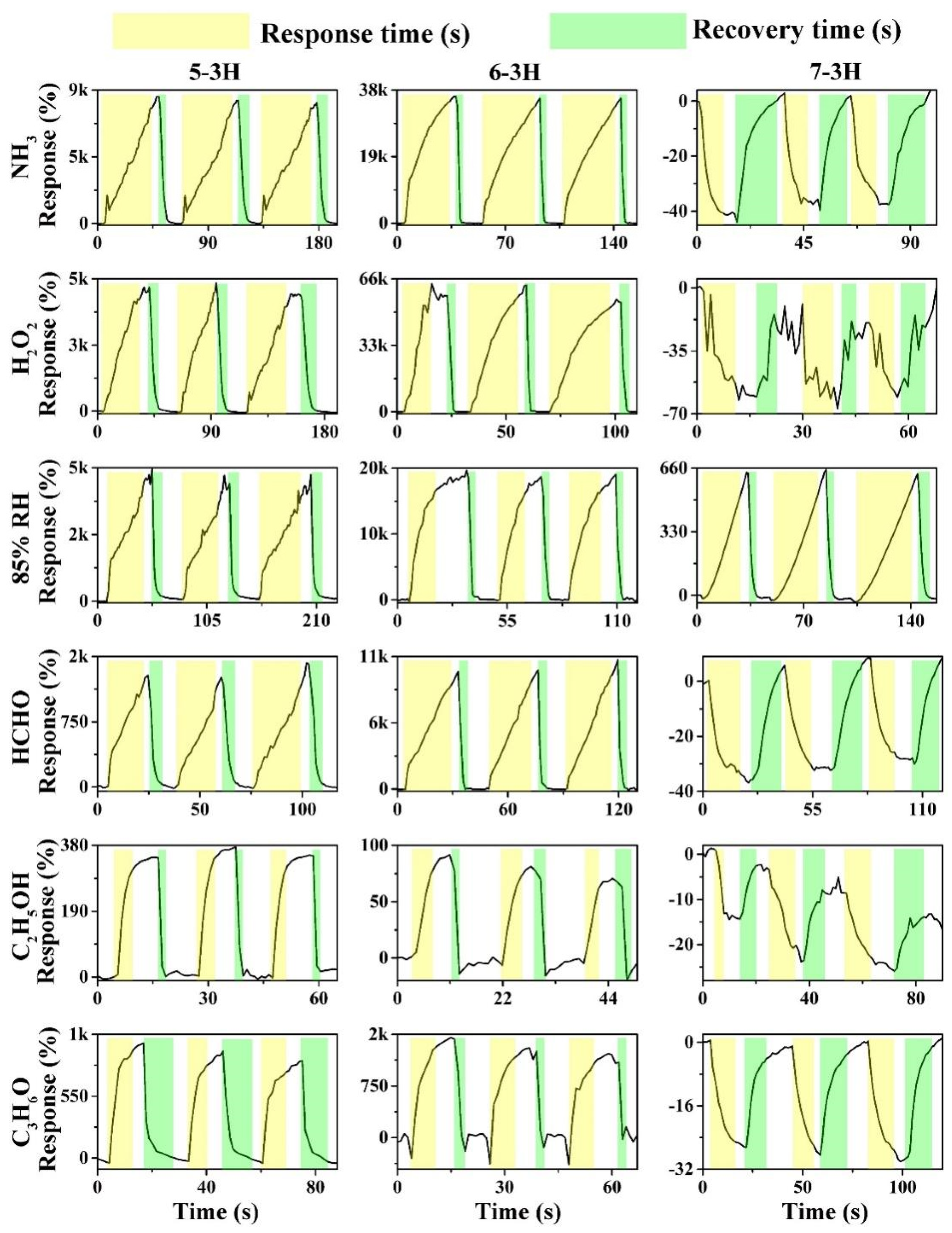 Nanomaterials 12 03512 g004