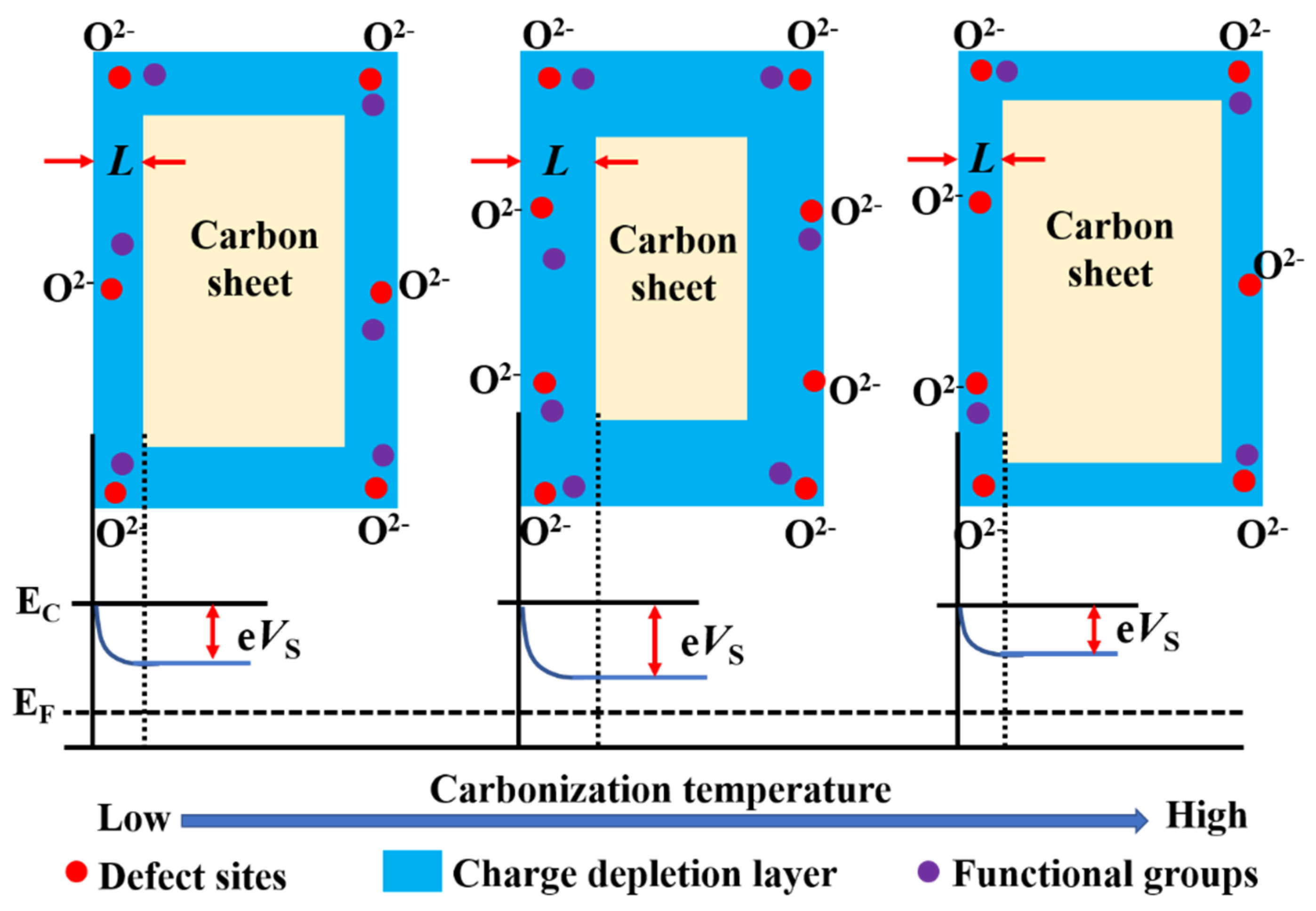 Nanomaterials 12 03512 g008