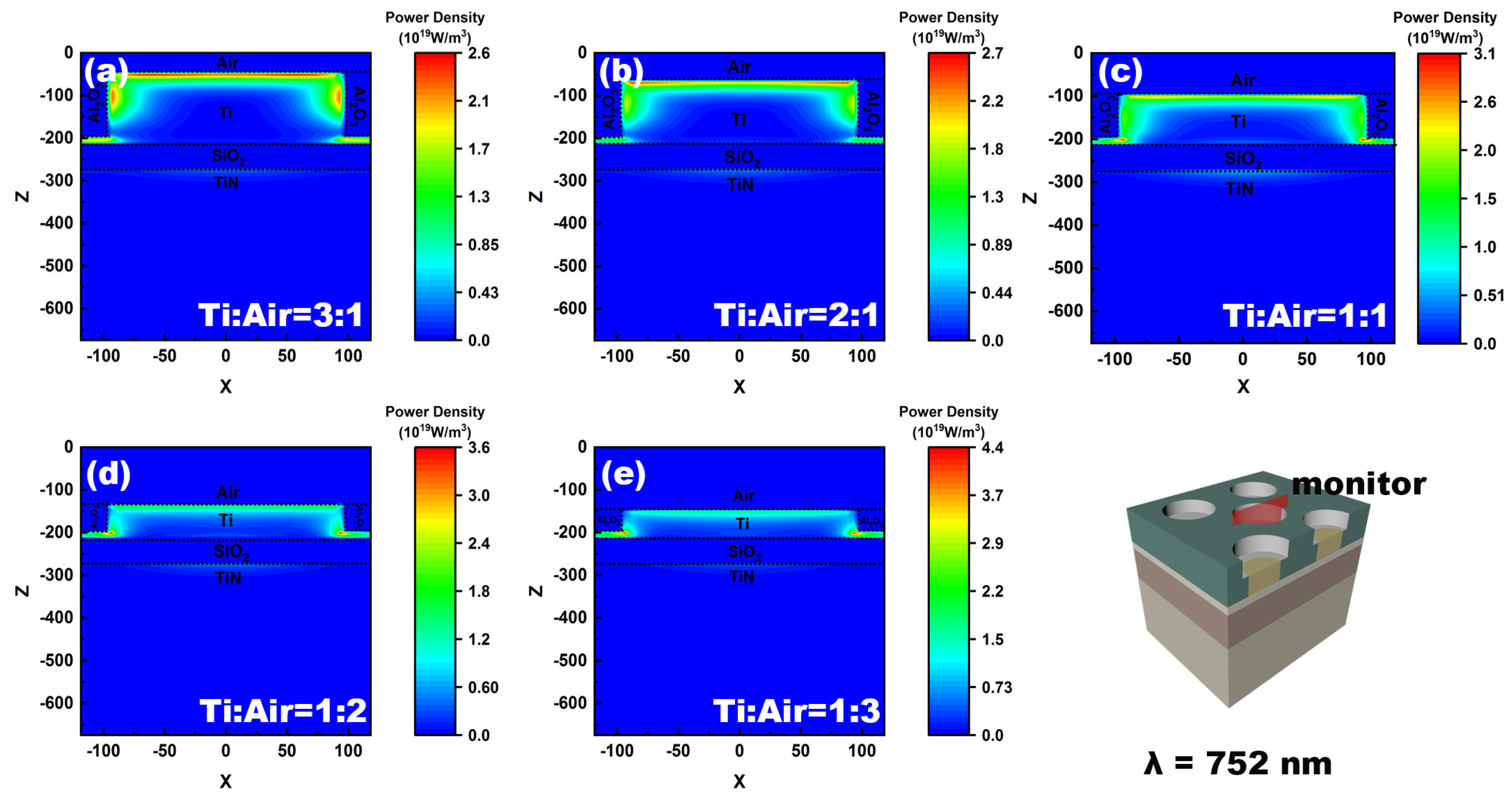 Nanomaterials 12 03515 g007 Nanomaterials 12 03515 g007