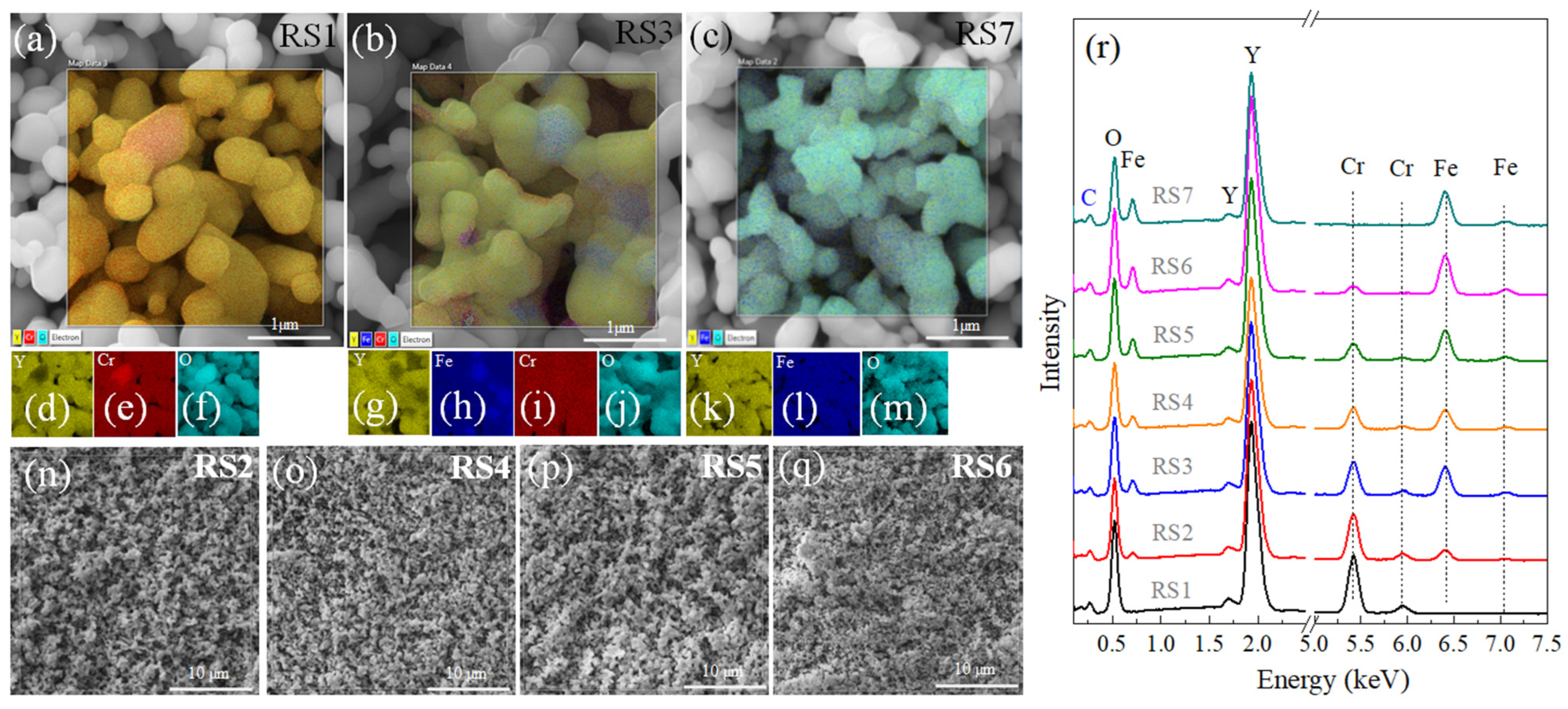 Nanomaterials 12 03516 g002