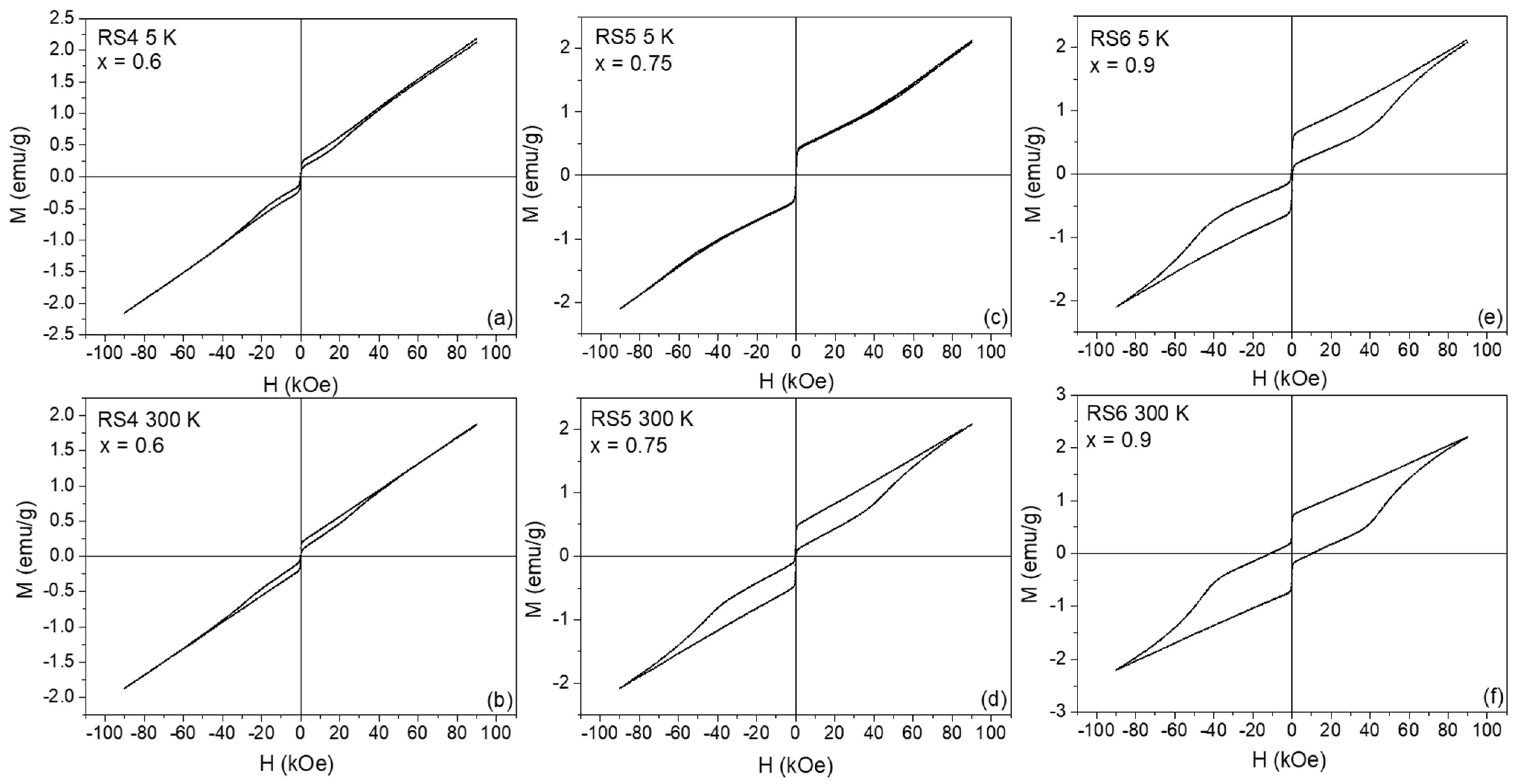 Nanomaterials 12 03516 g004