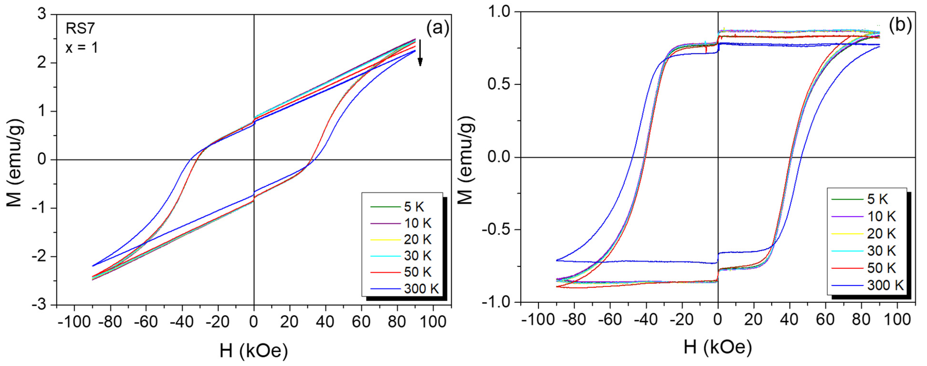 Nanomaterials 12 03516 g005