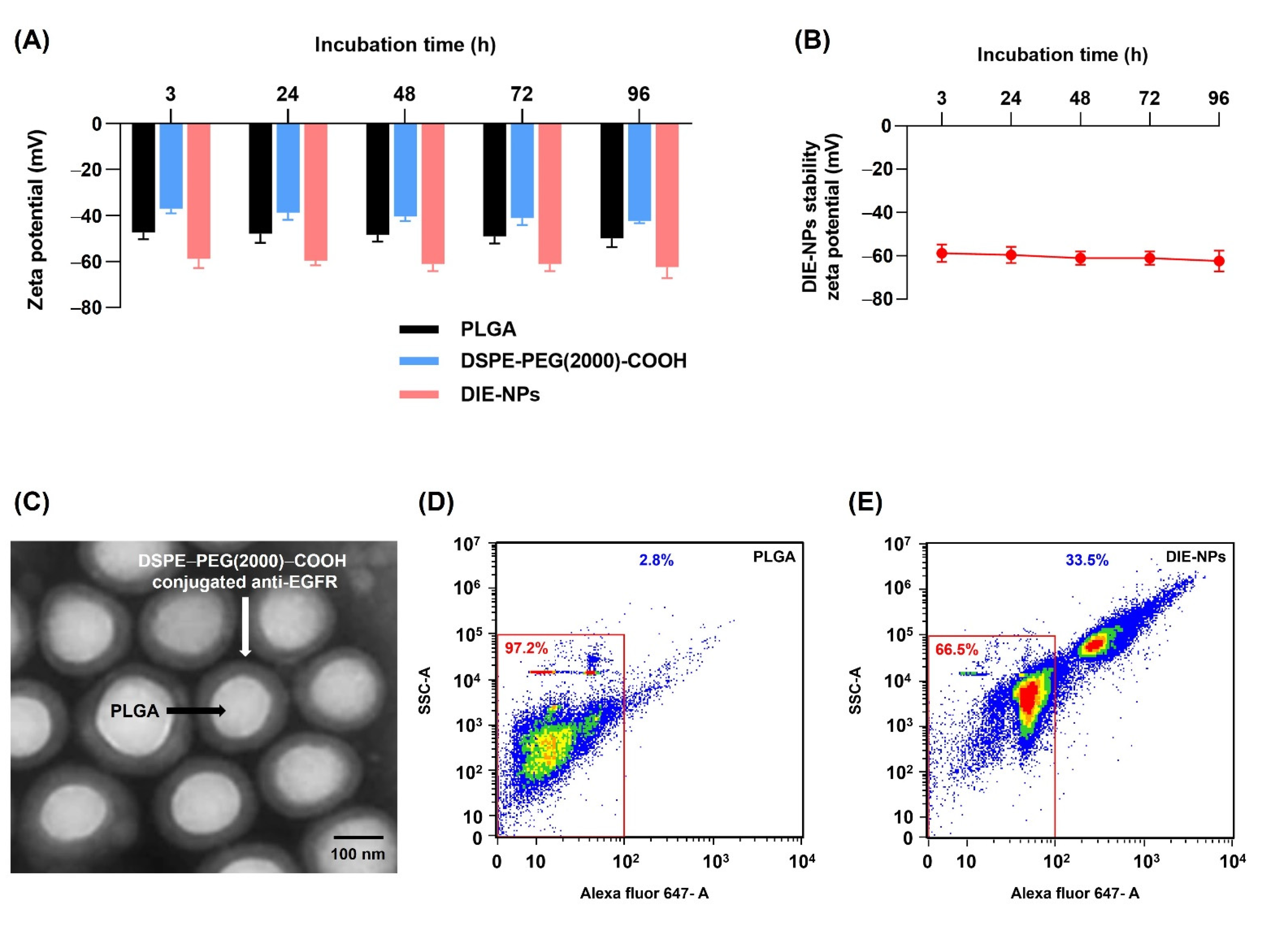 Nanomaterials 12 03517 g004 Nanomaterials 12 03517 g004