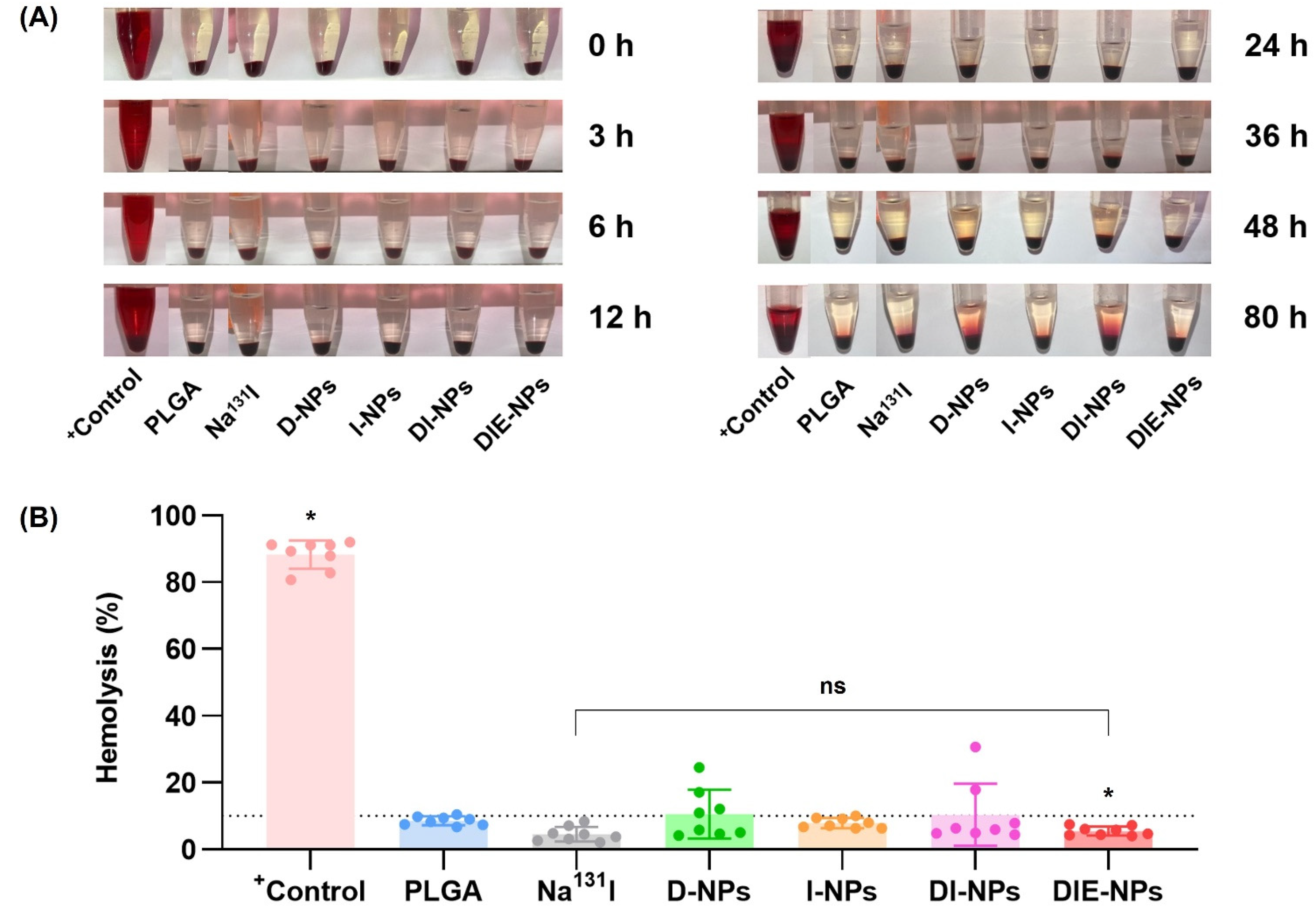 Nanomaterials 12 03517 g012 Nanomaterials 12 03517 g012
