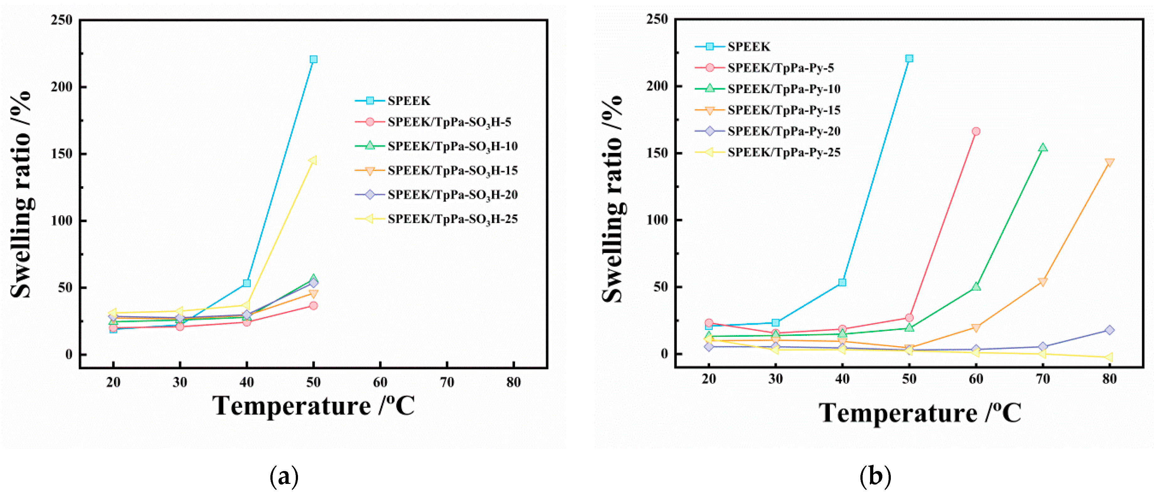 Nanomaterials 12 03518 g004