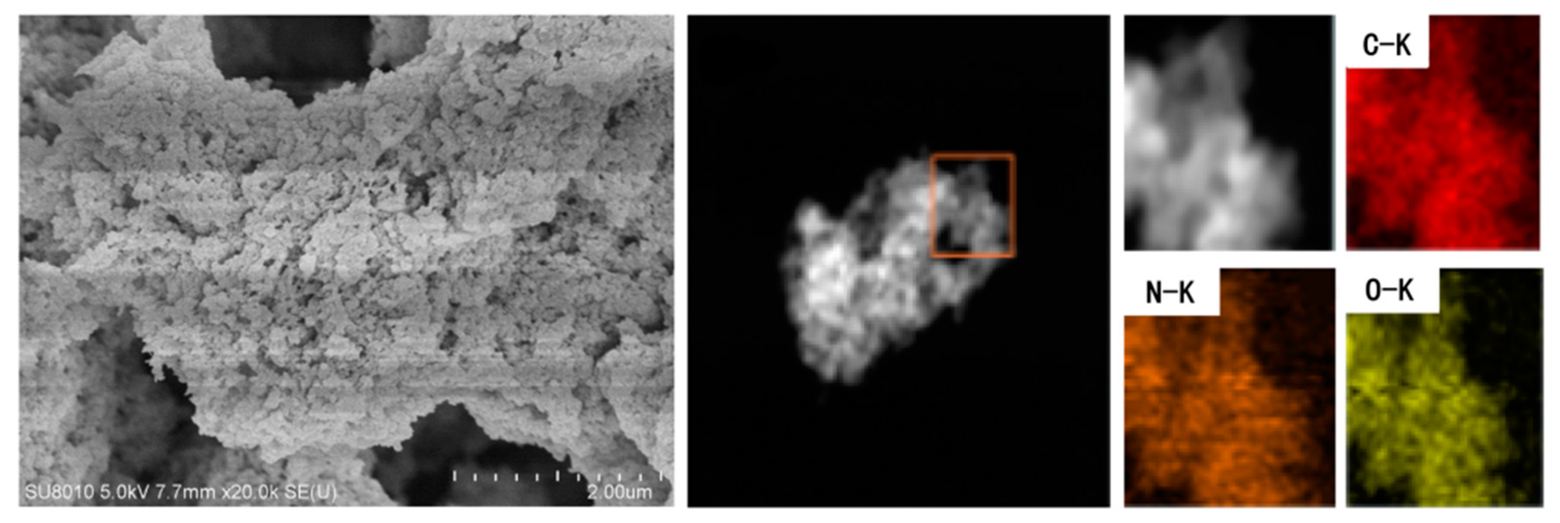 Nanomaterials 12 03518 g007