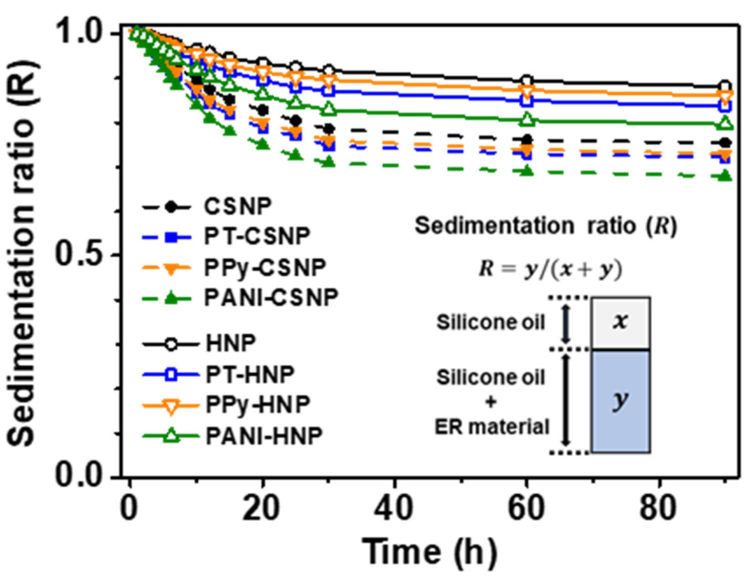 Nanomaterials 12 03521 g006 Nanomaterials 12 03521 g006