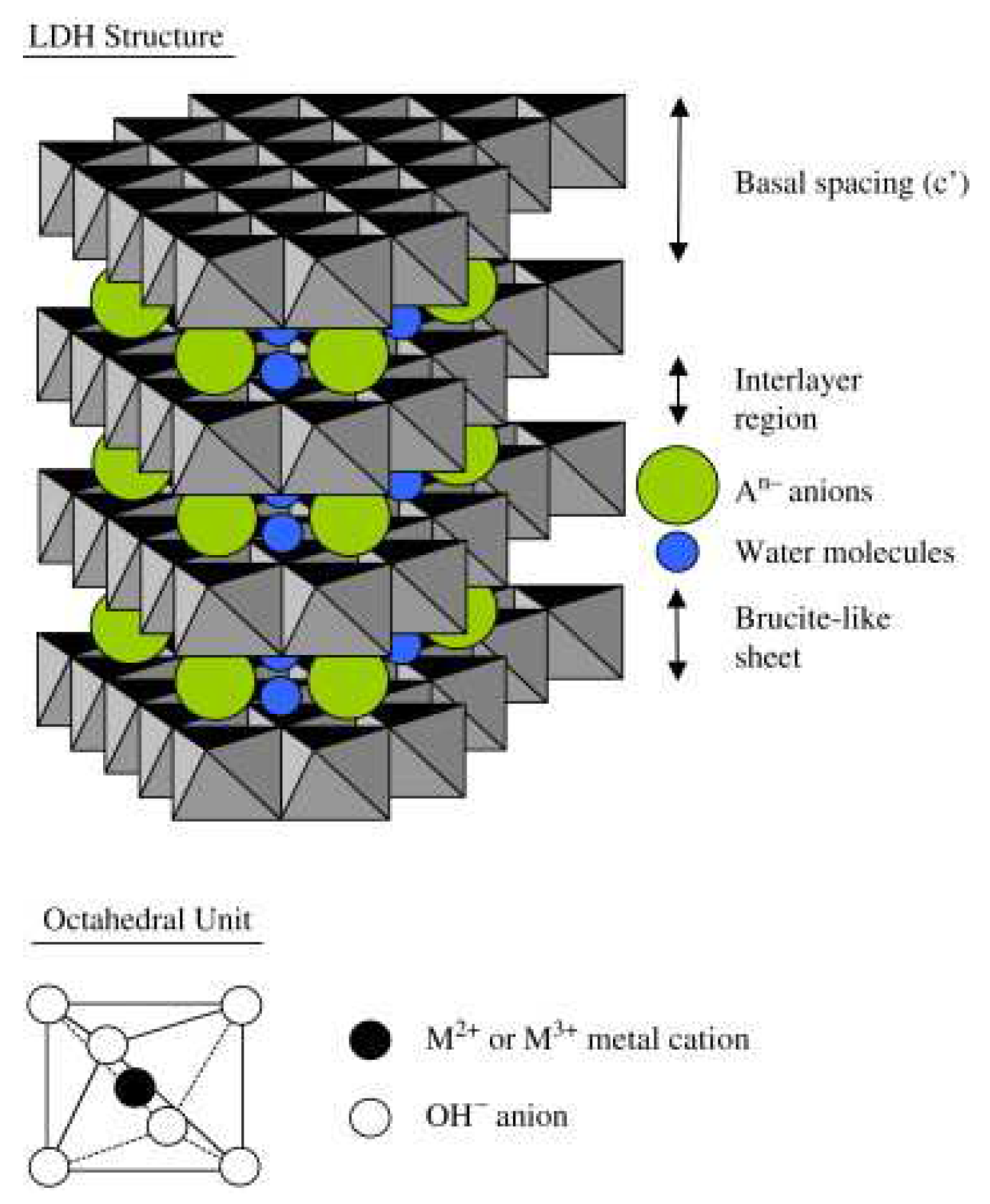 Nanomaterials 12 03525 g001