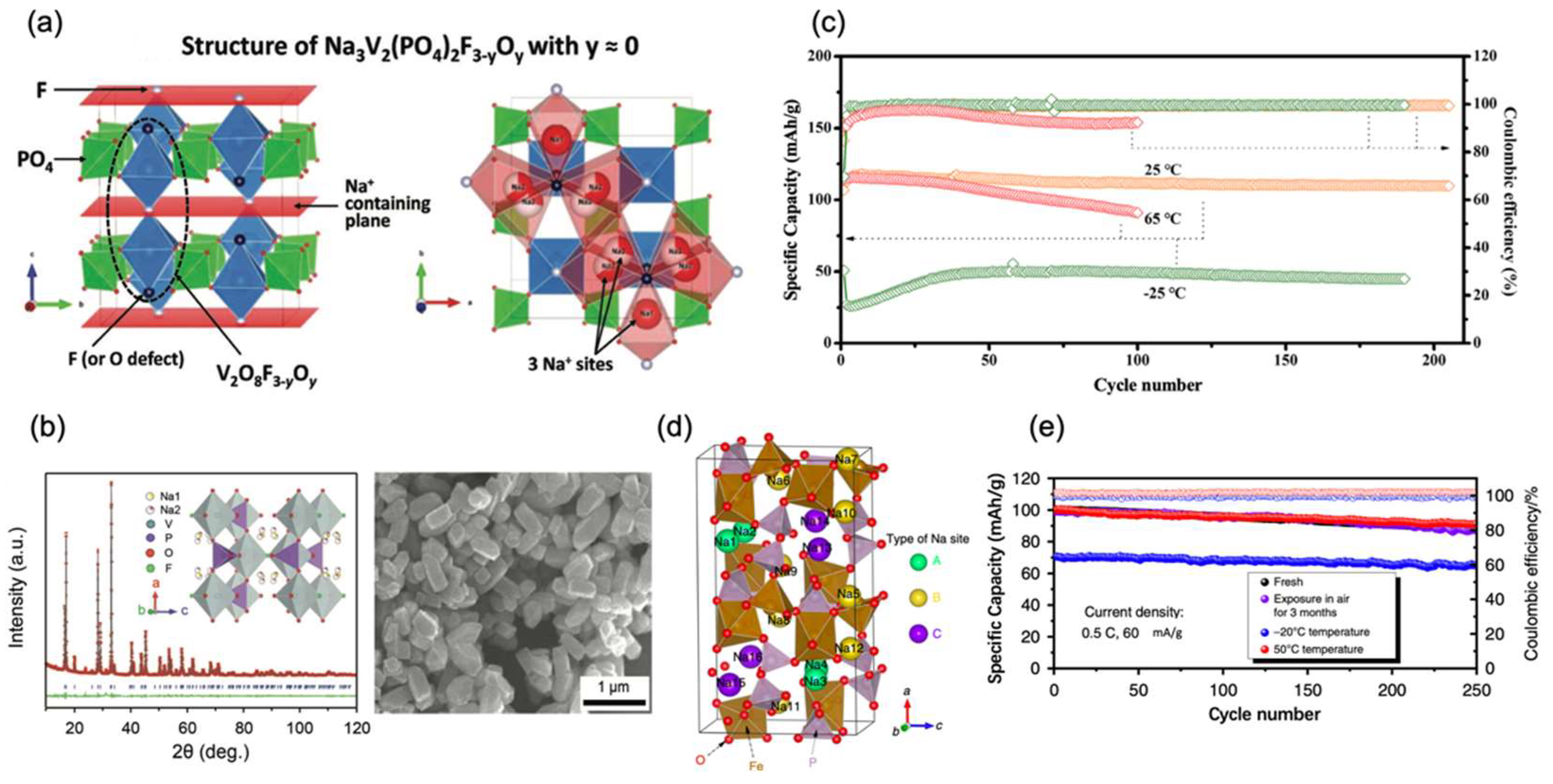 Nanomaterials 12 03529 g004