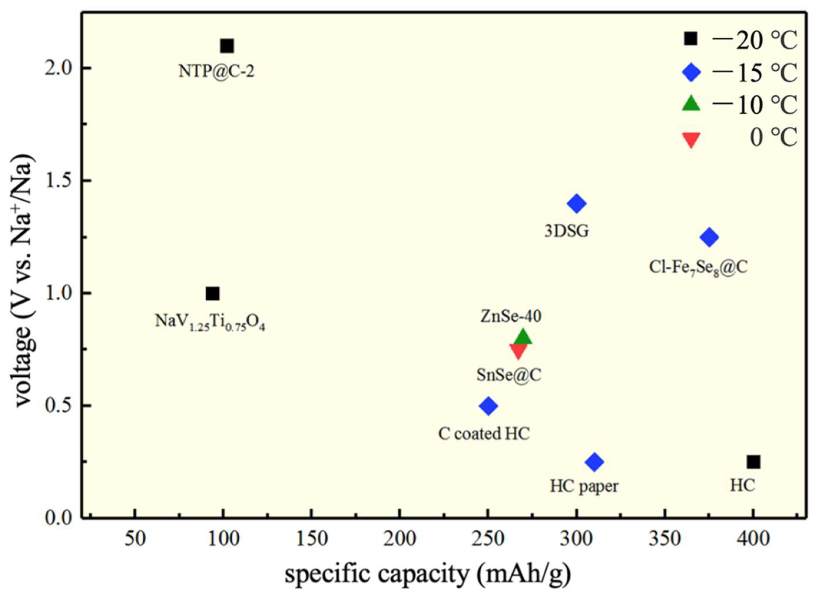 Nanomaterials 12 03529 g009