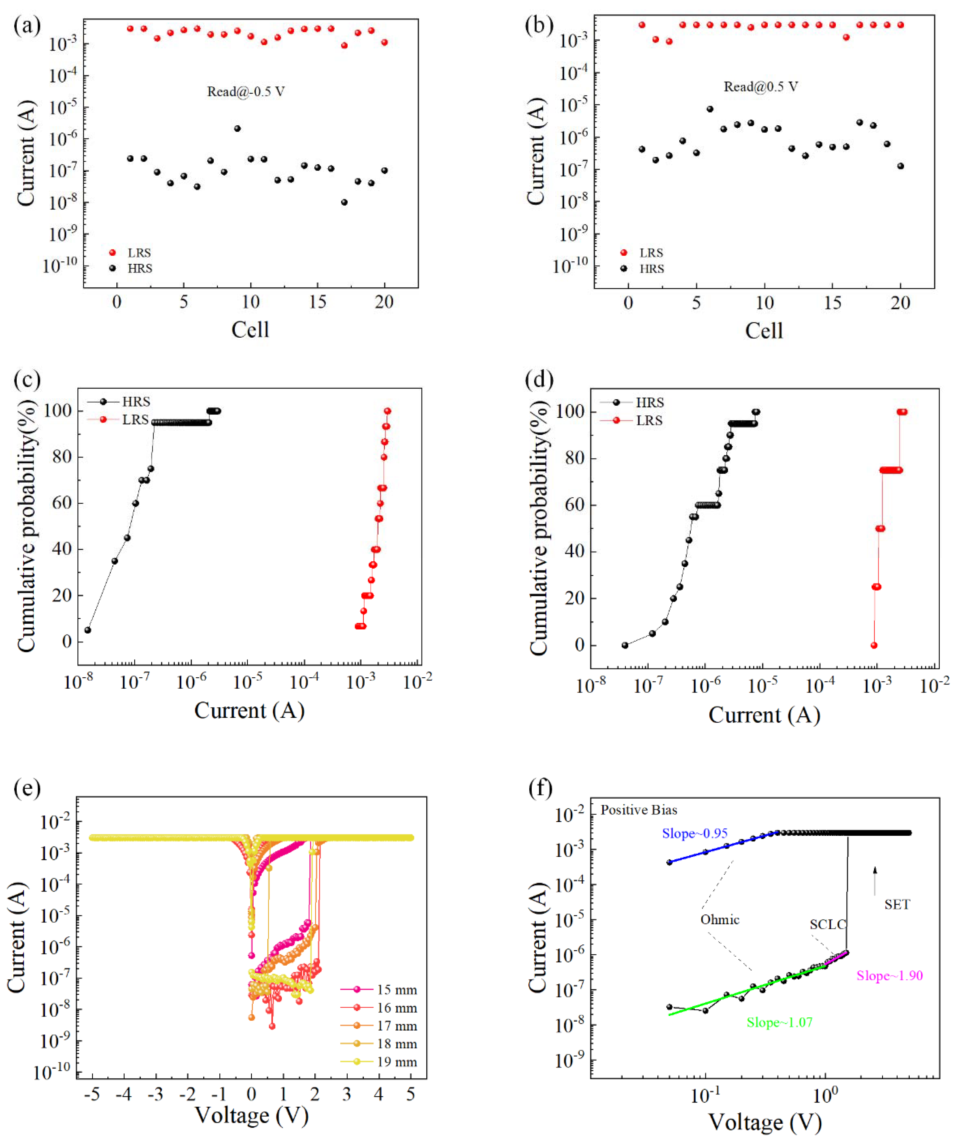 Nanomaterials 12 03531 g003 Nanomaterials 12 03531 g003