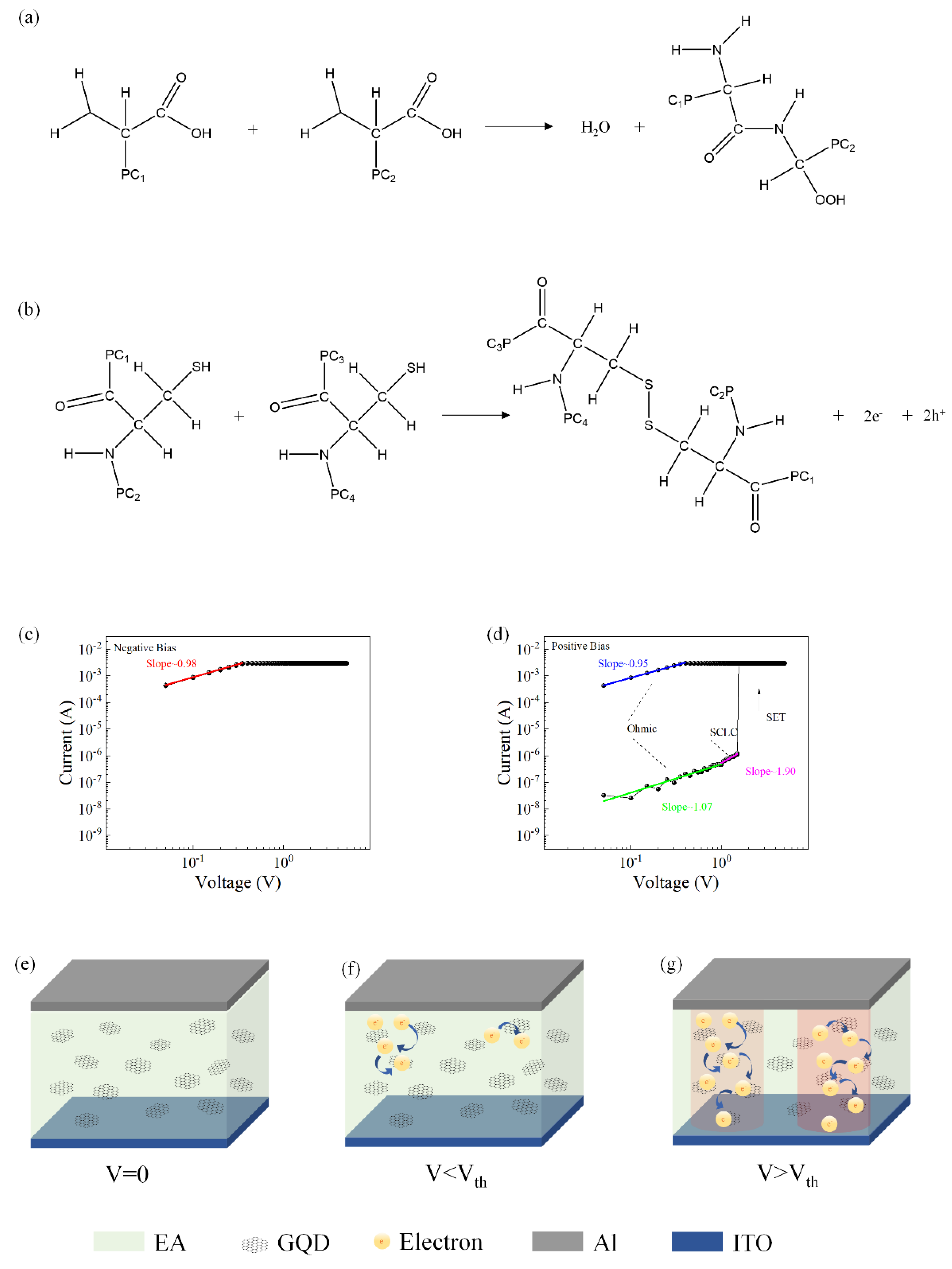 Nanomaterials 12 03531 g006 Nanomaterials 12 03531 g006