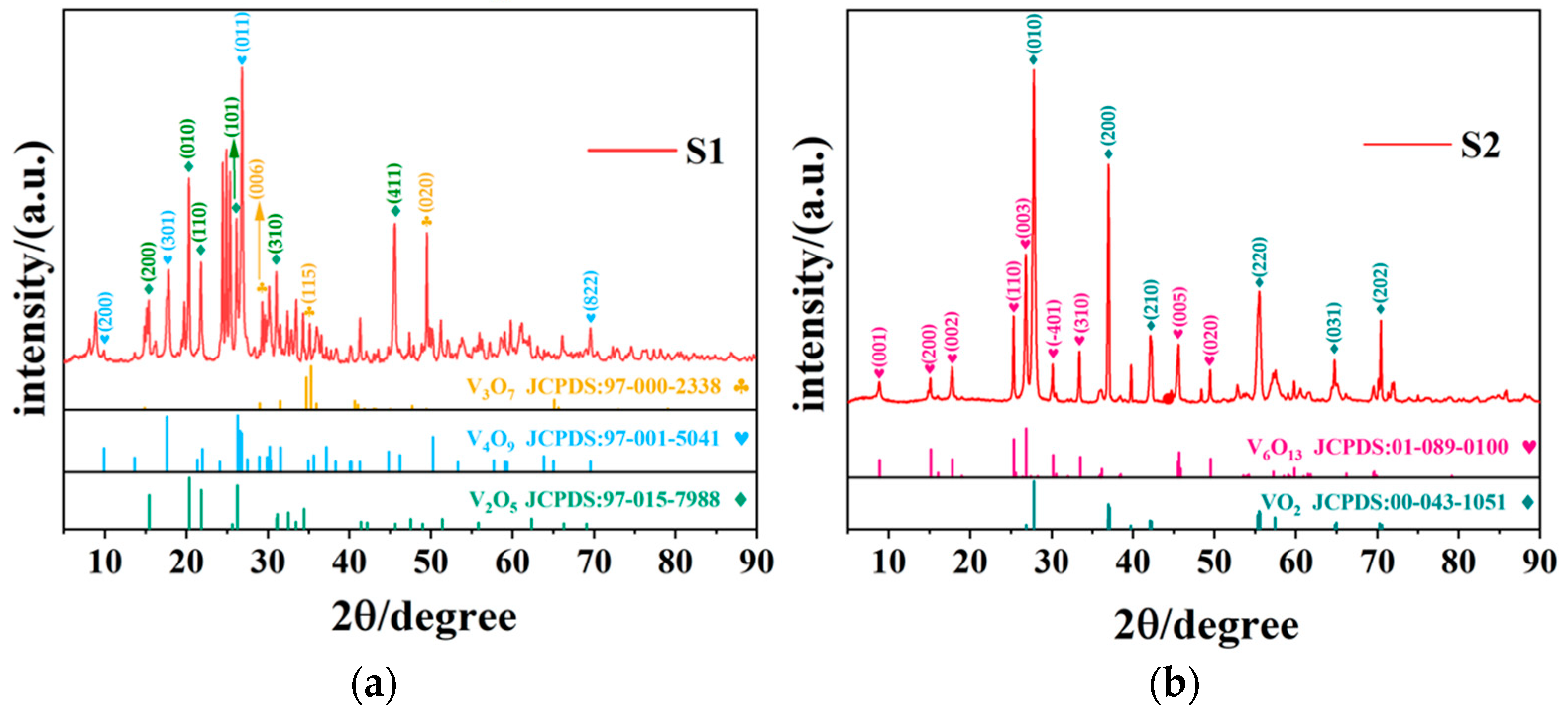 Nanomaterials 12 03534 g001