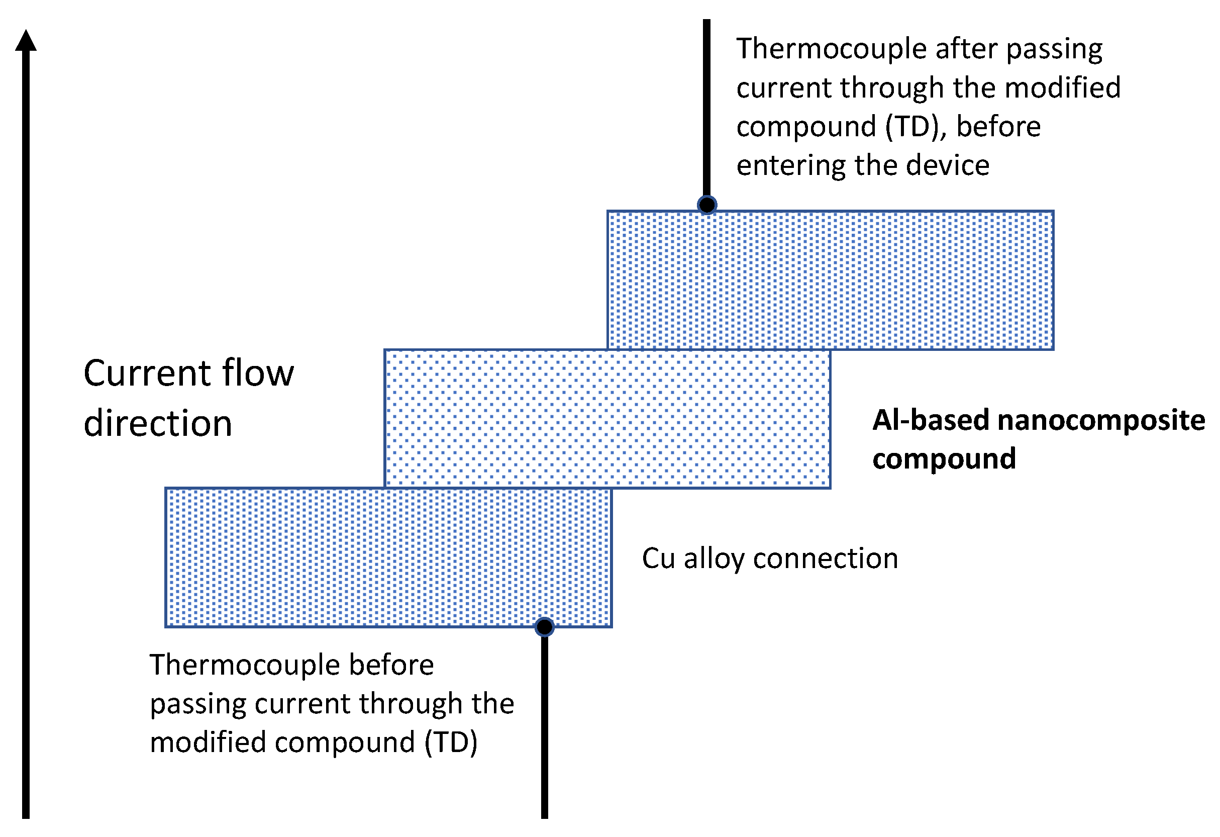 Nanomaterials 12 03535 g002