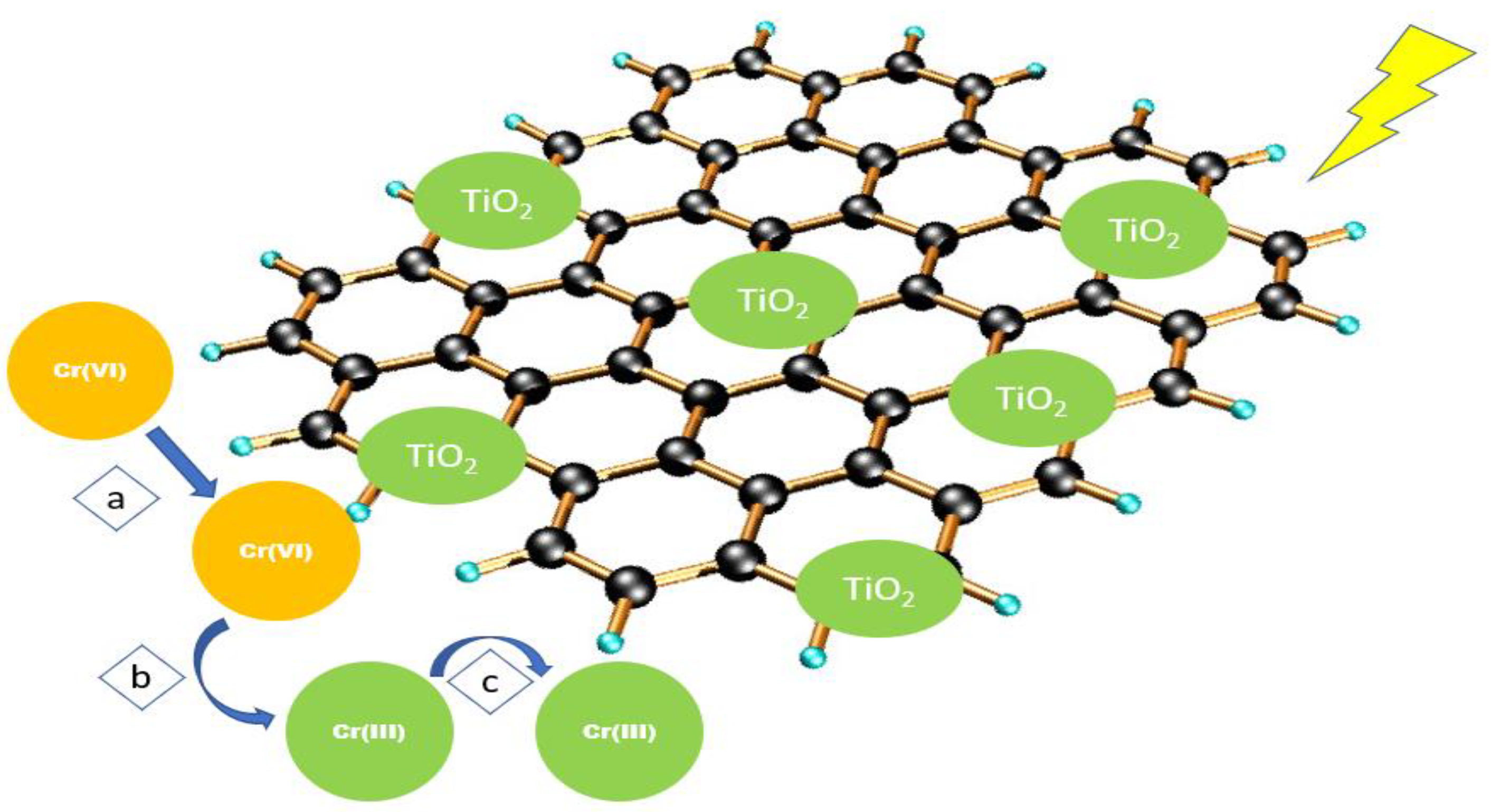 Nanomaterials 12 03536 g009 Nanomaterials 12 03536 g009