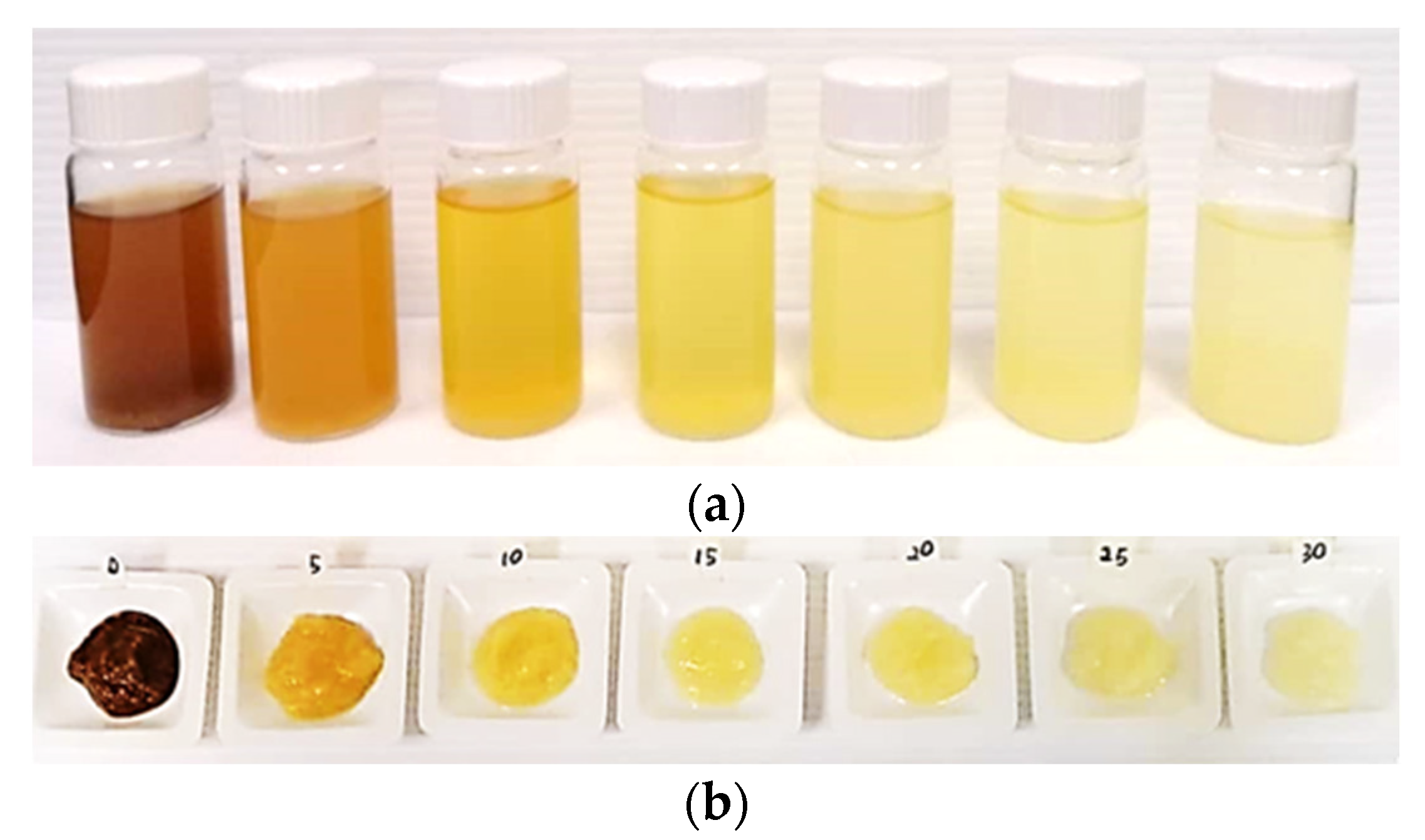 Nanomaterials 12 03537 g003 Nanomaterials 12 03537 g003