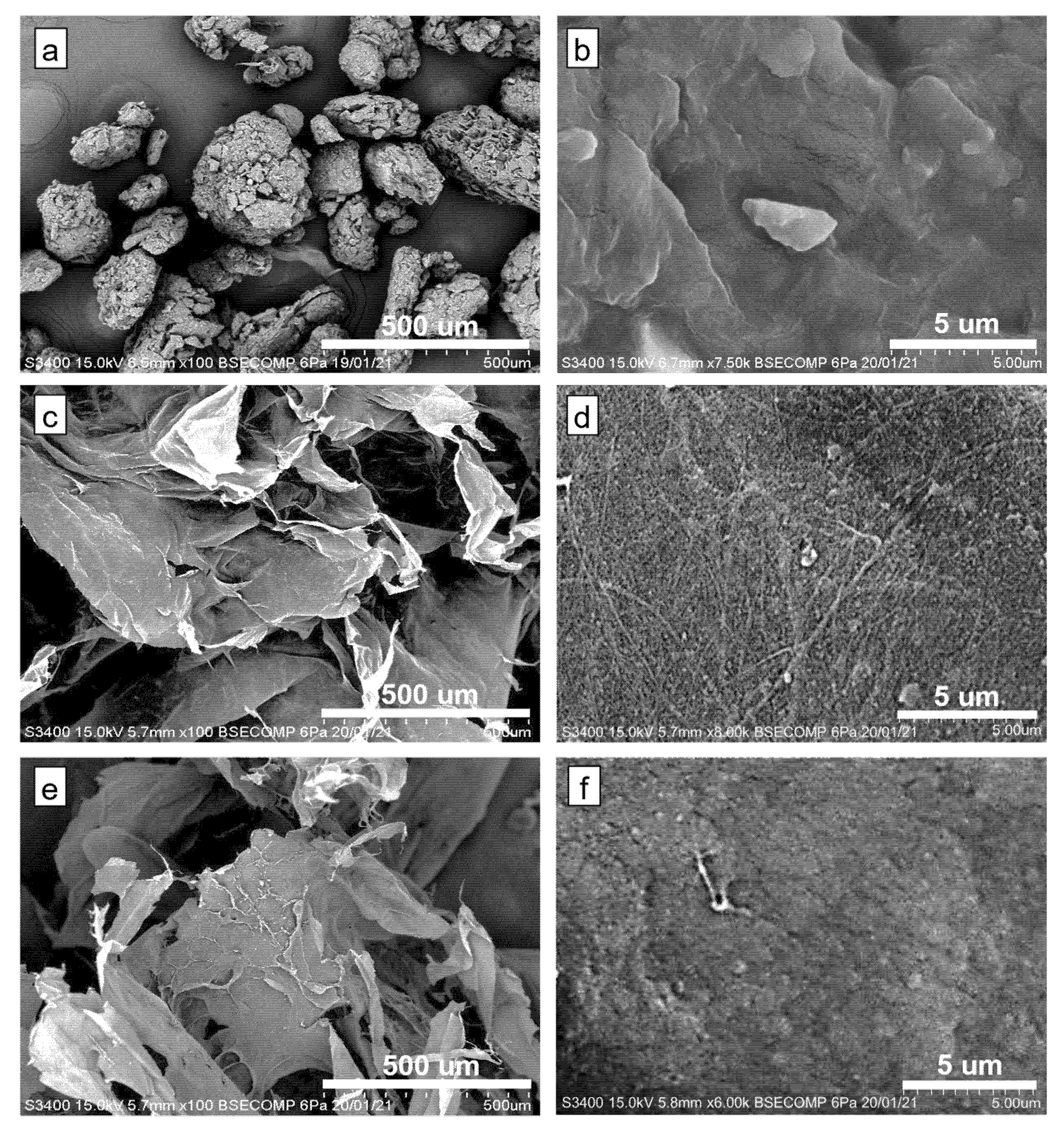 Nanomaterials 12 03537 g007 Nanomaterials 12 03537 g007