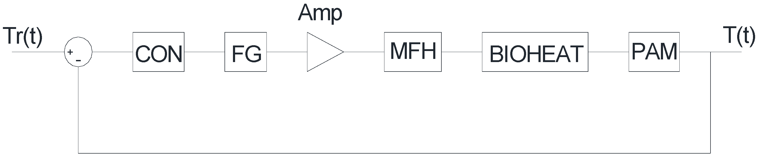 Nanomaterials 12 03539 g005
