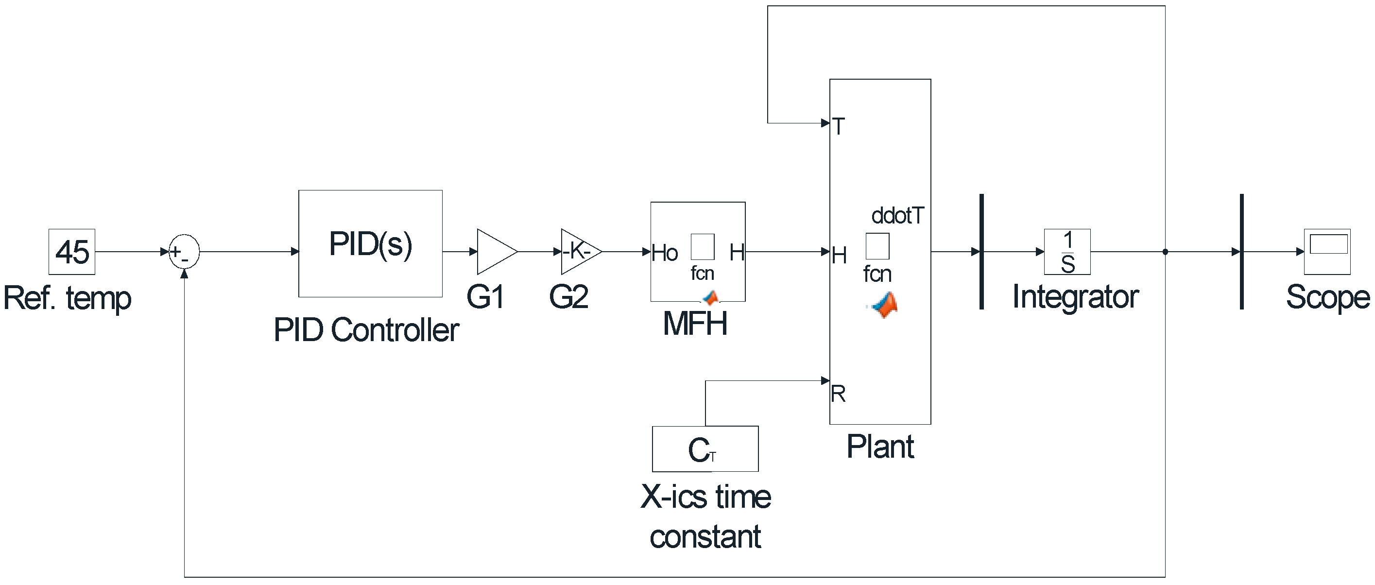 Nanomaterials 12 03539 g006