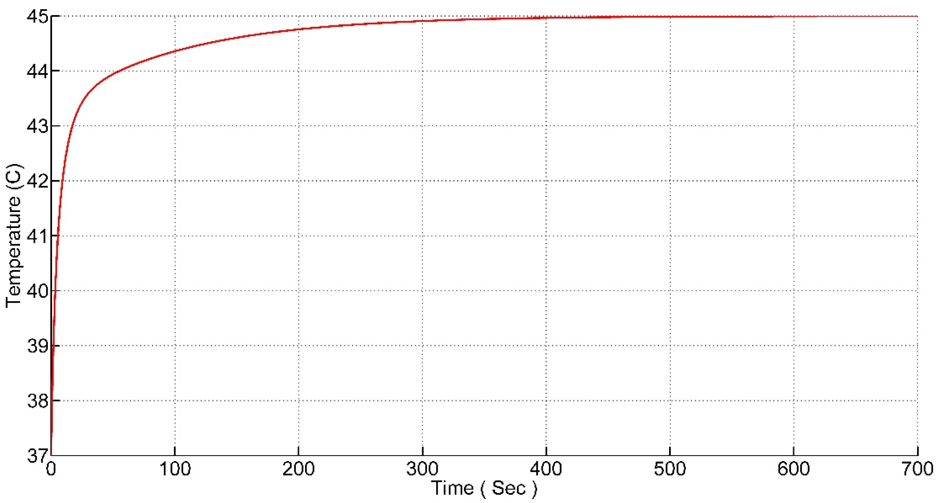Nanomaterials 12 03539 g008
