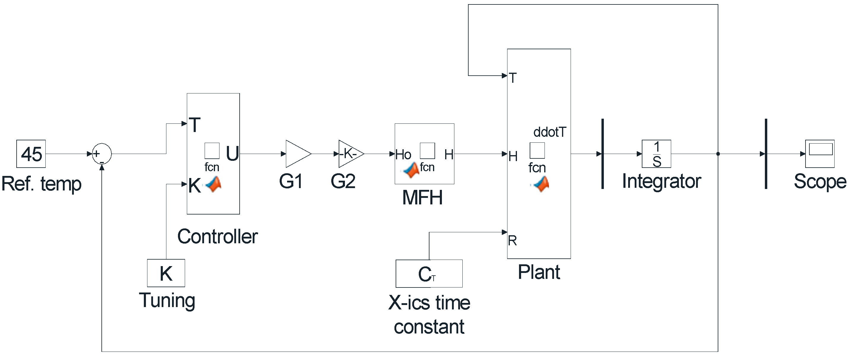 Nanomaterials 12 03539 g009