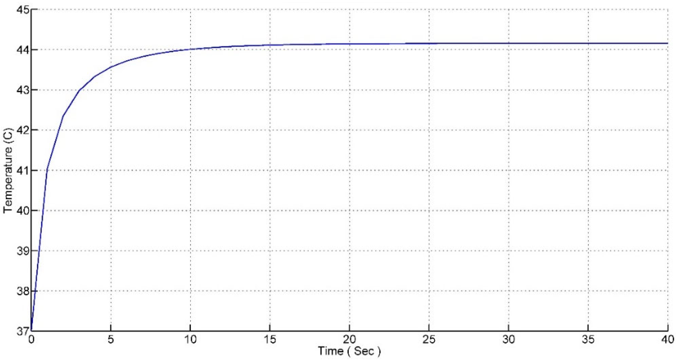 Nanomaterials 12 03539 g010