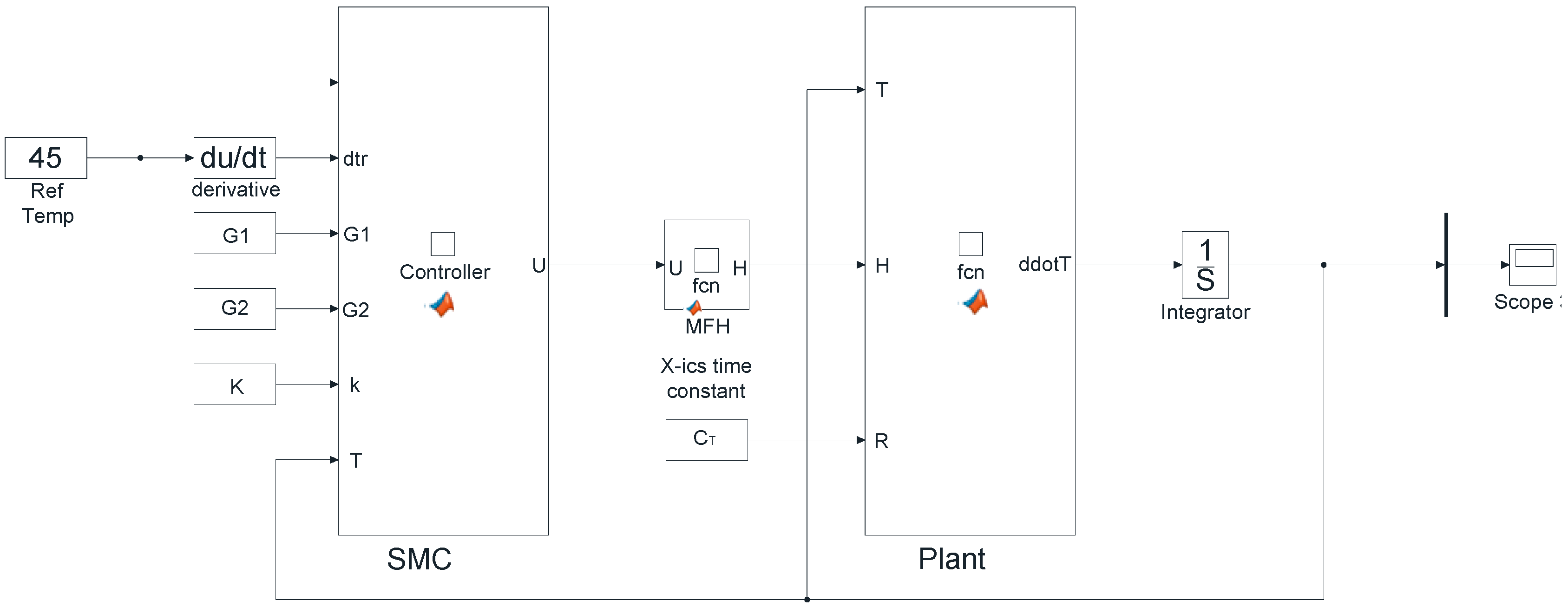 Nanomaterials 12 03539 g011